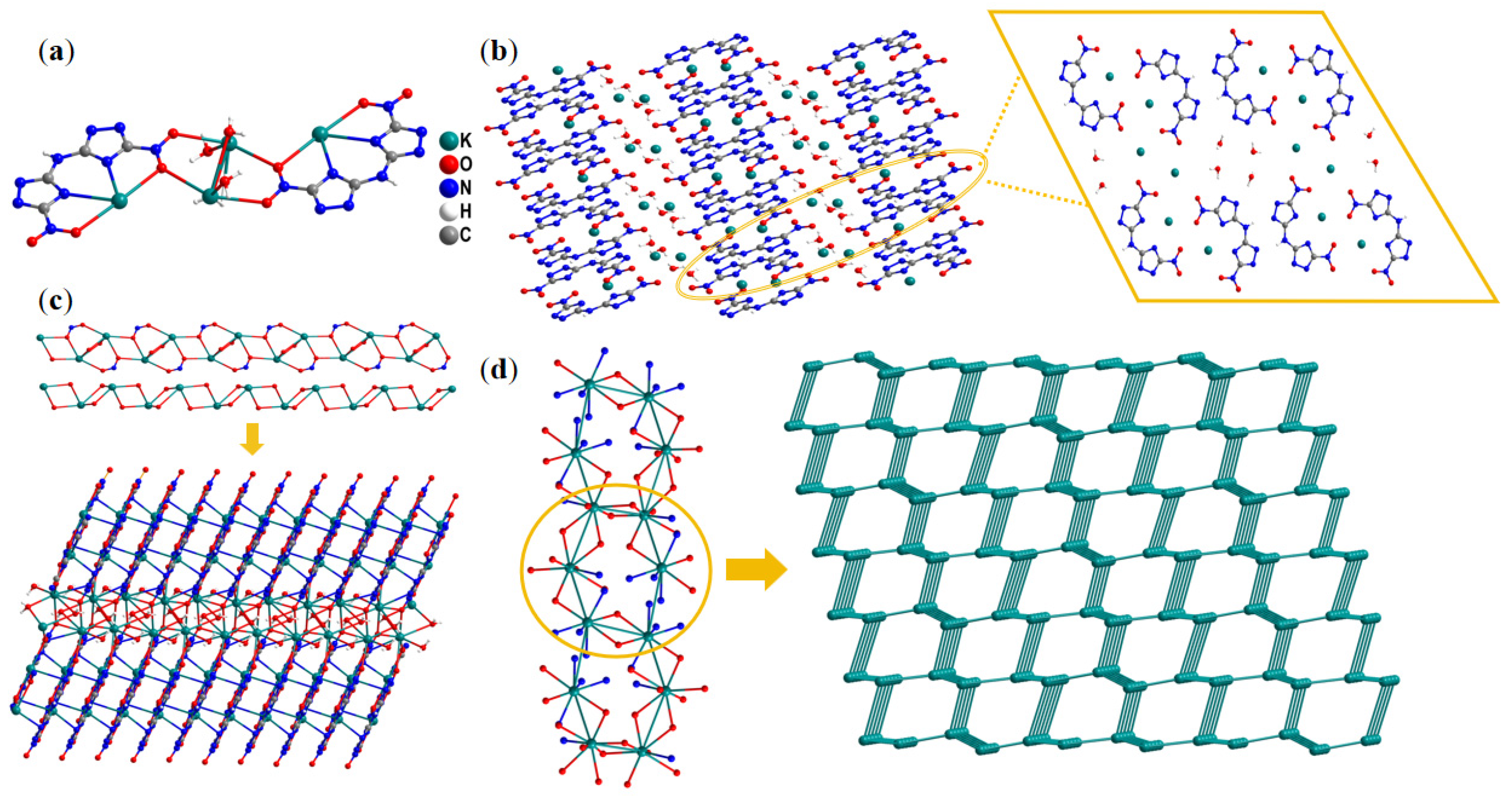 Molecules 30 02478 g002