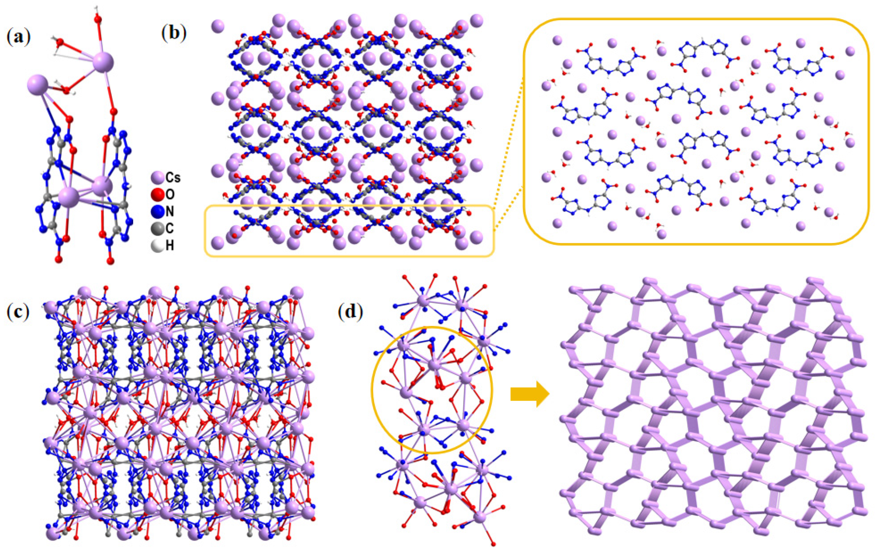 Molecules 30 02478 g003