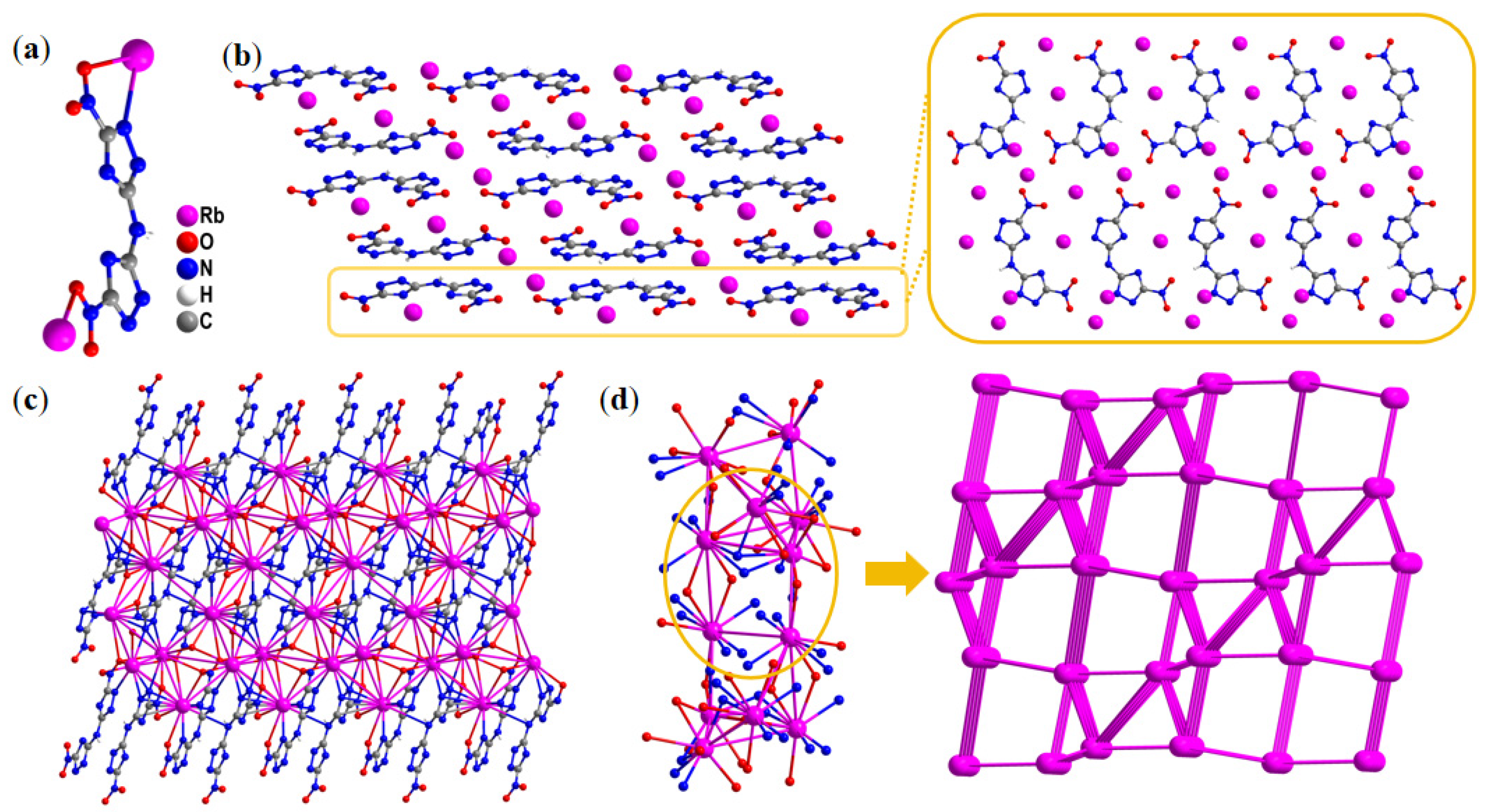 Molecules 30 02478 g004