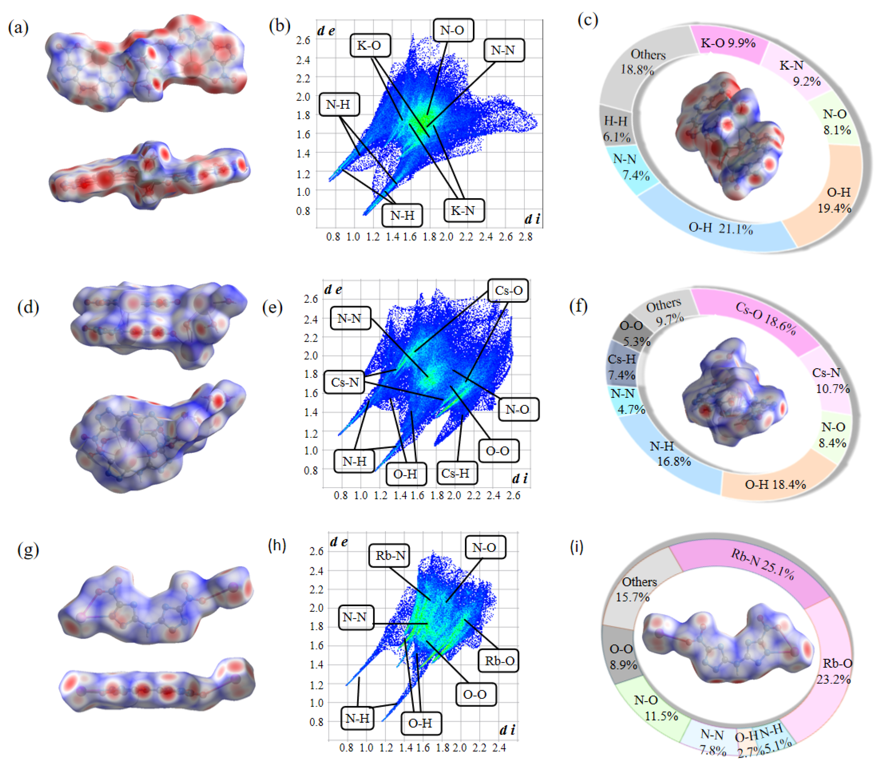 Molecules 30 02478 g006
