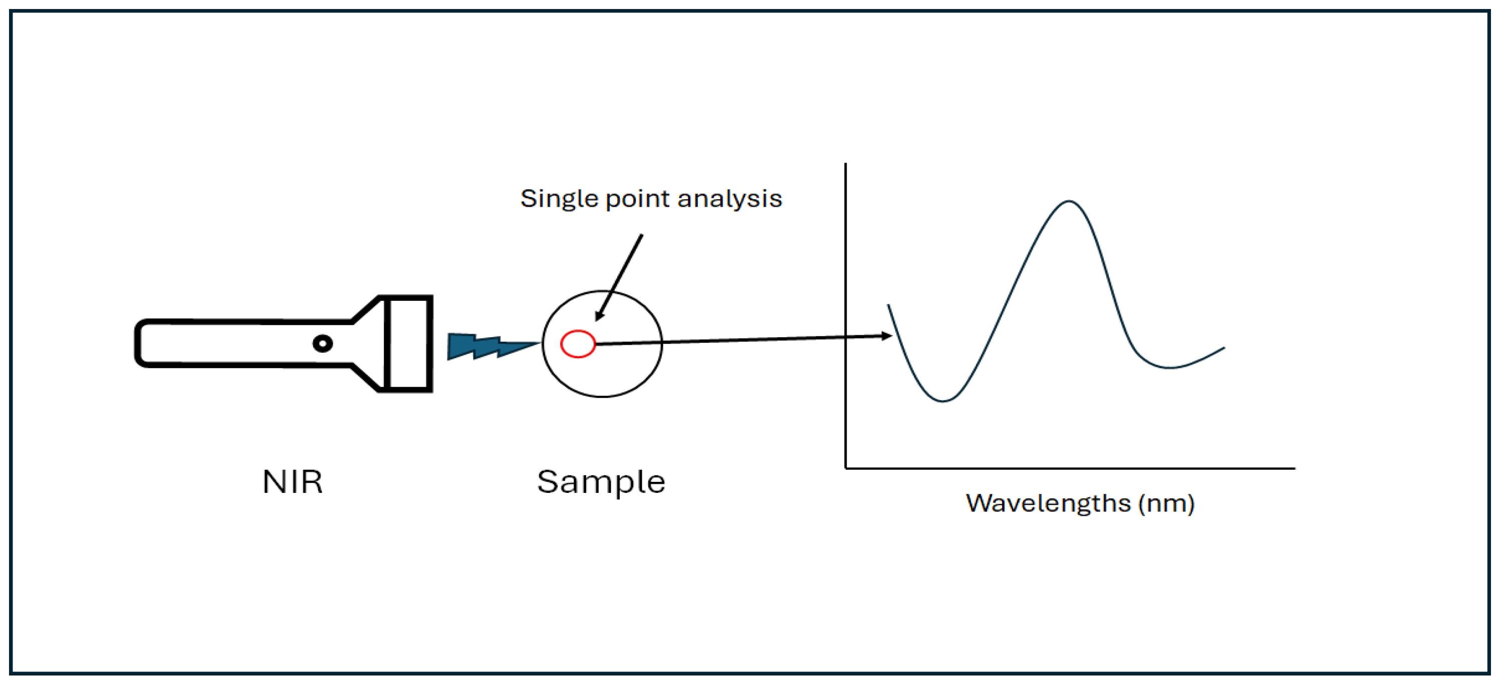 Molecules 30 02479 g002