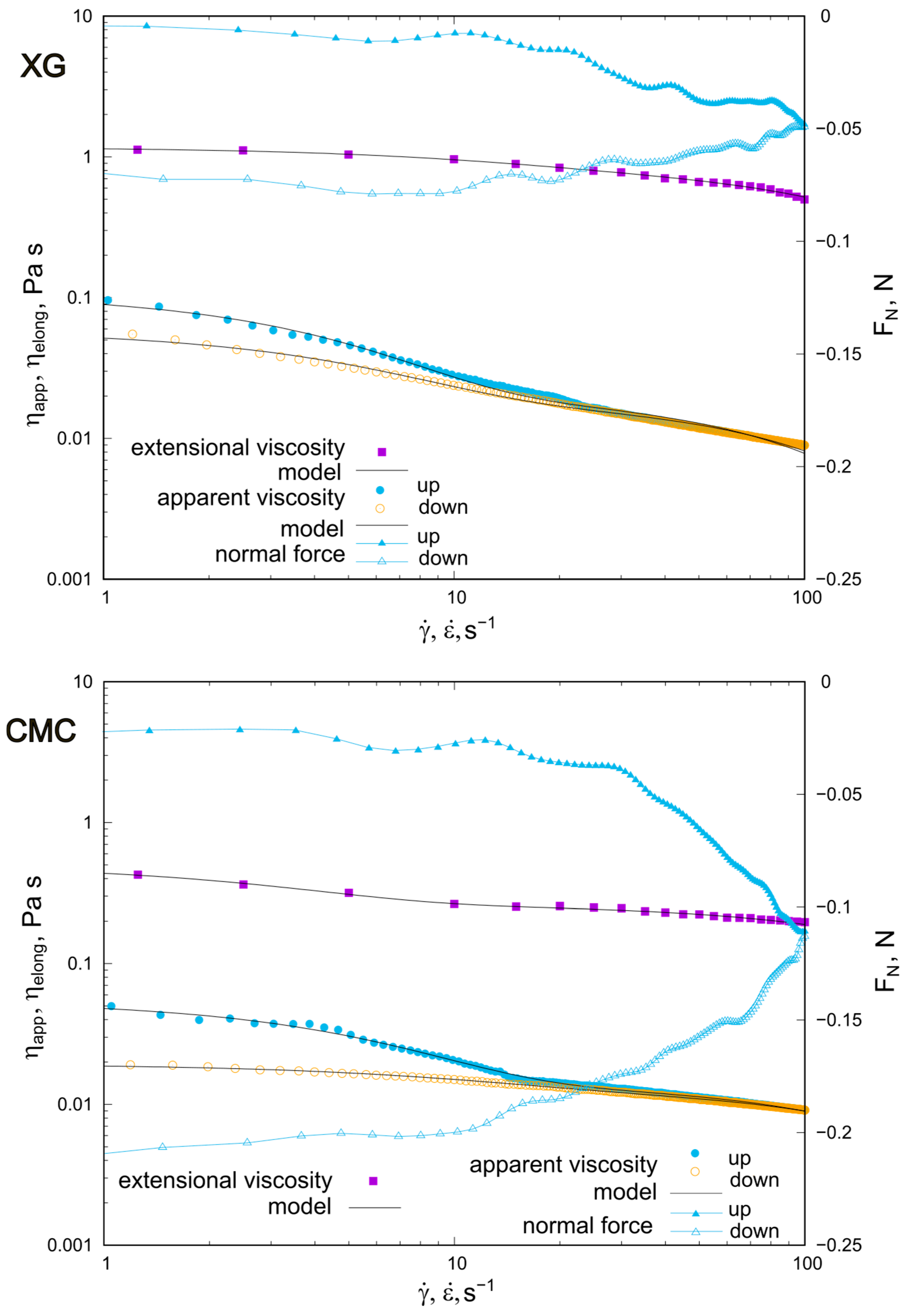 Molecules 30 02482 g002