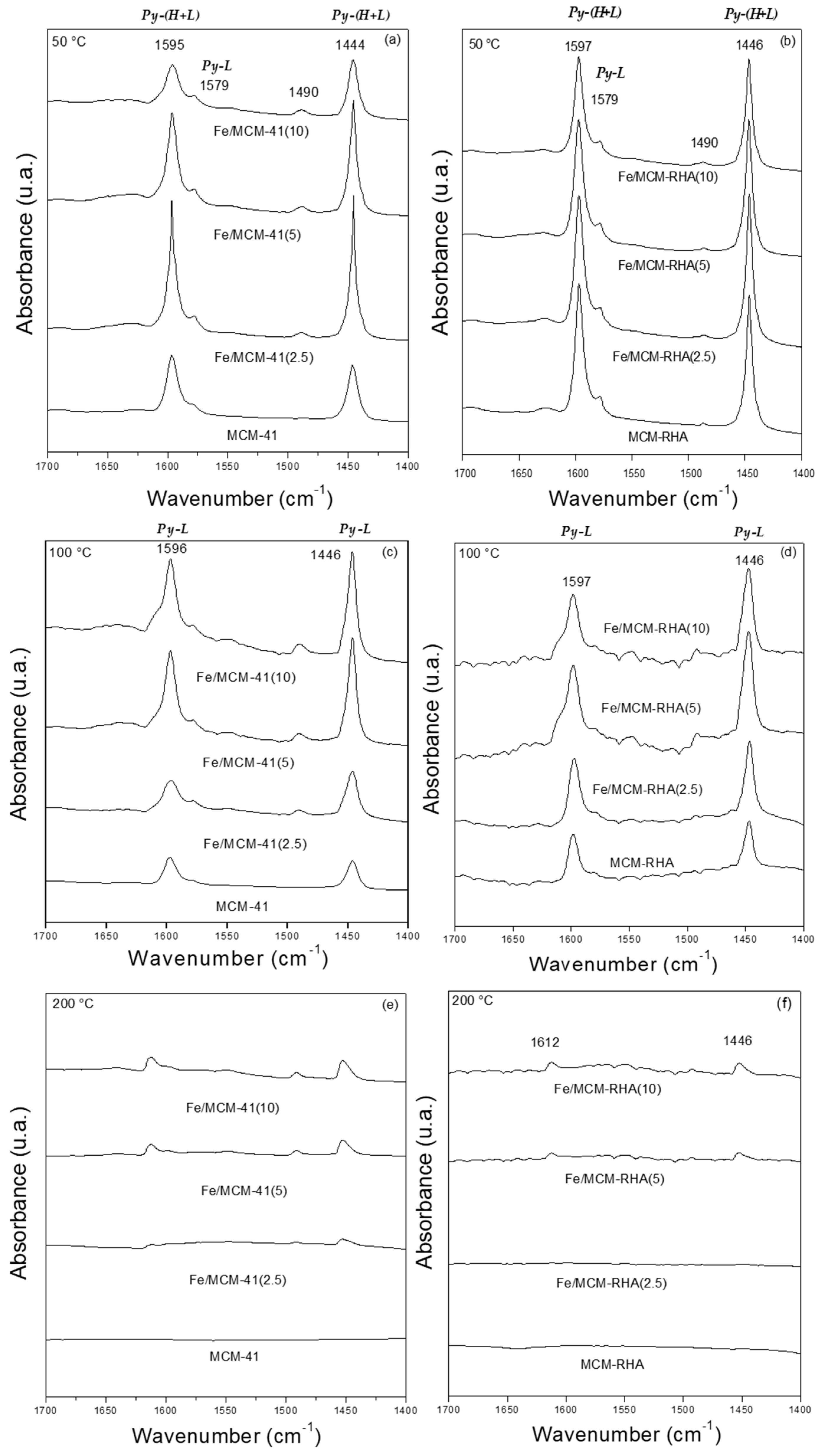 Molecules 30 02484 g004