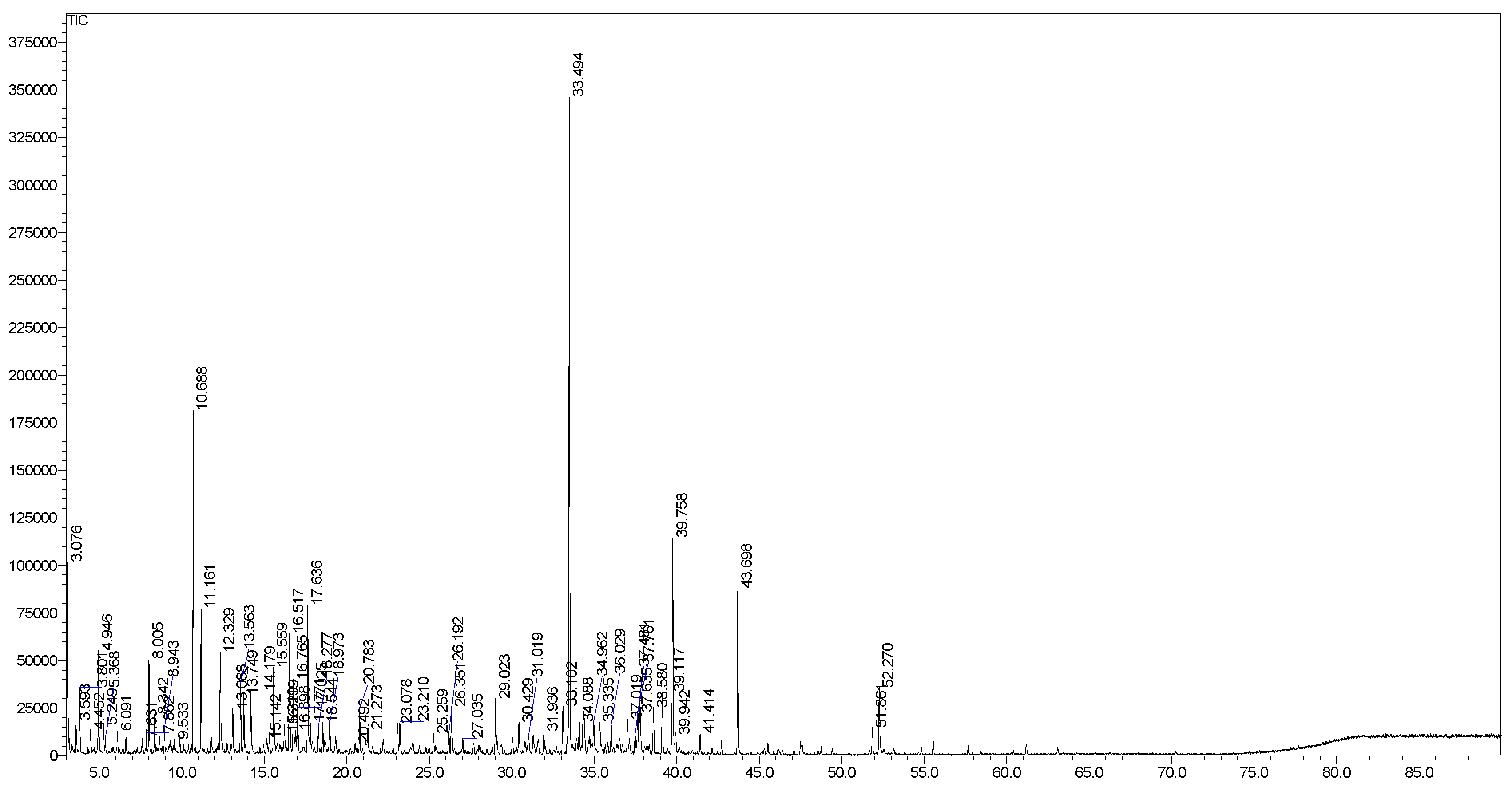 Molecules 30 02485 g001