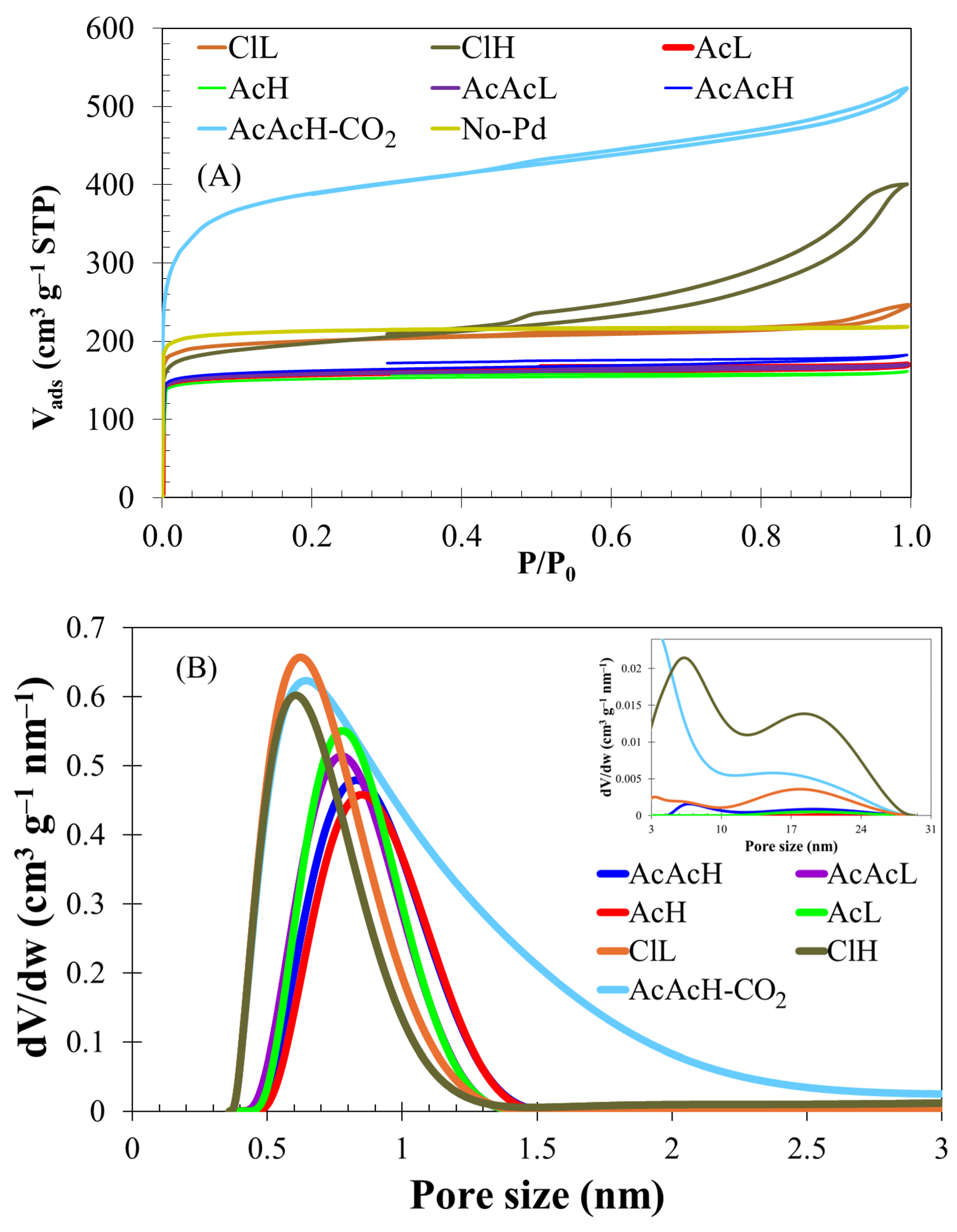 Molecules 30 02487 g004