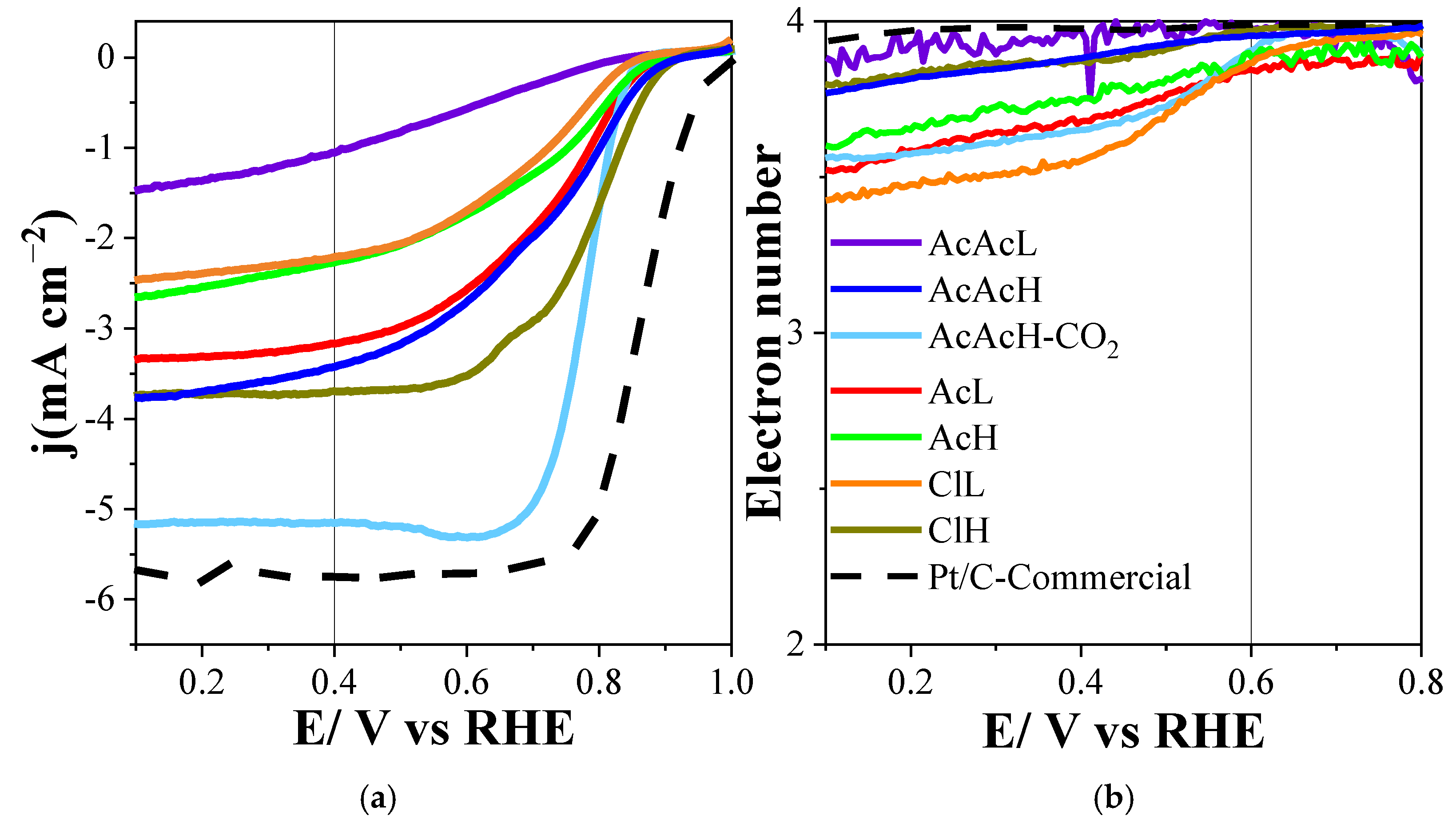 Molecules 30 02487 g007
