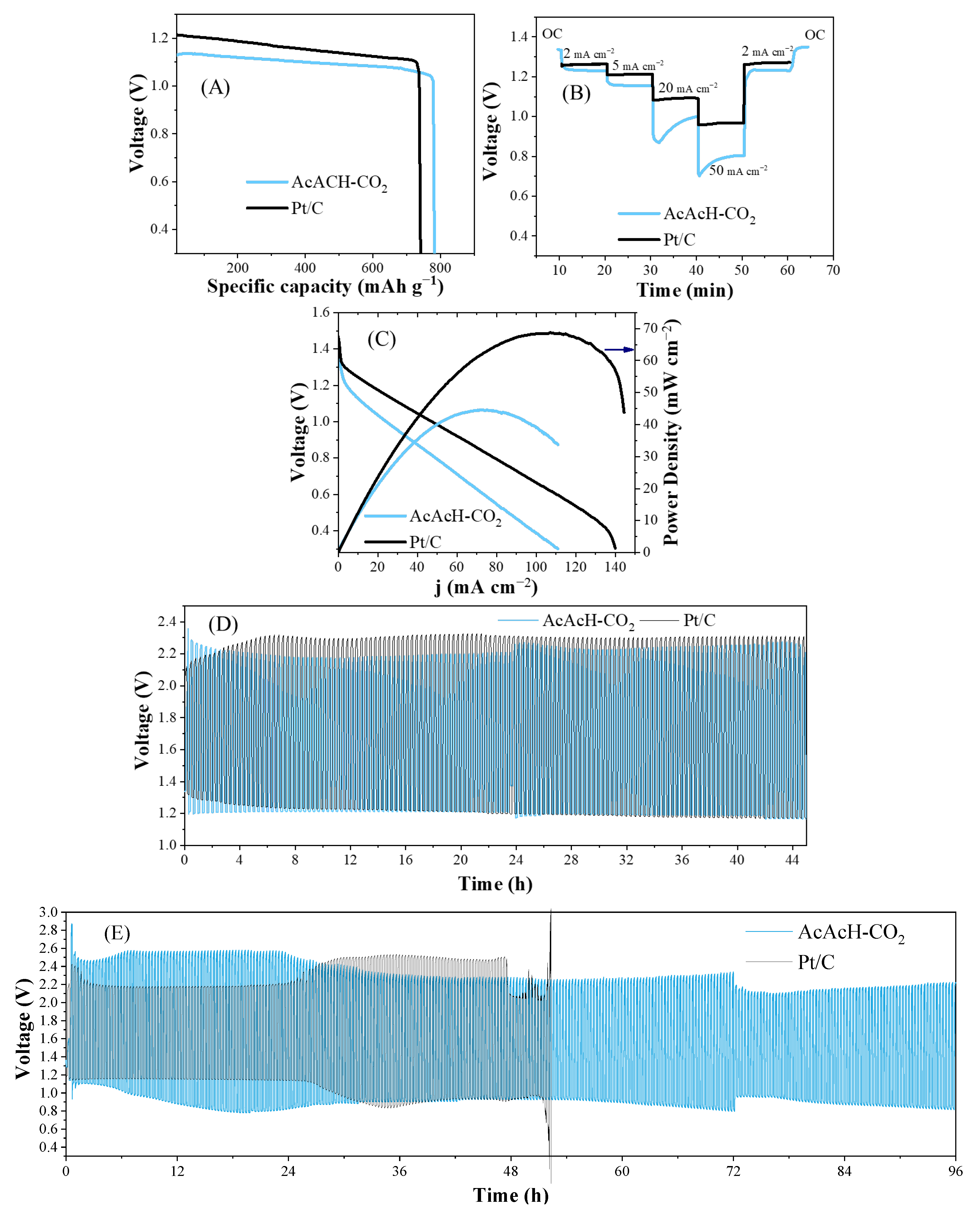 Molecules 30 02487 g008