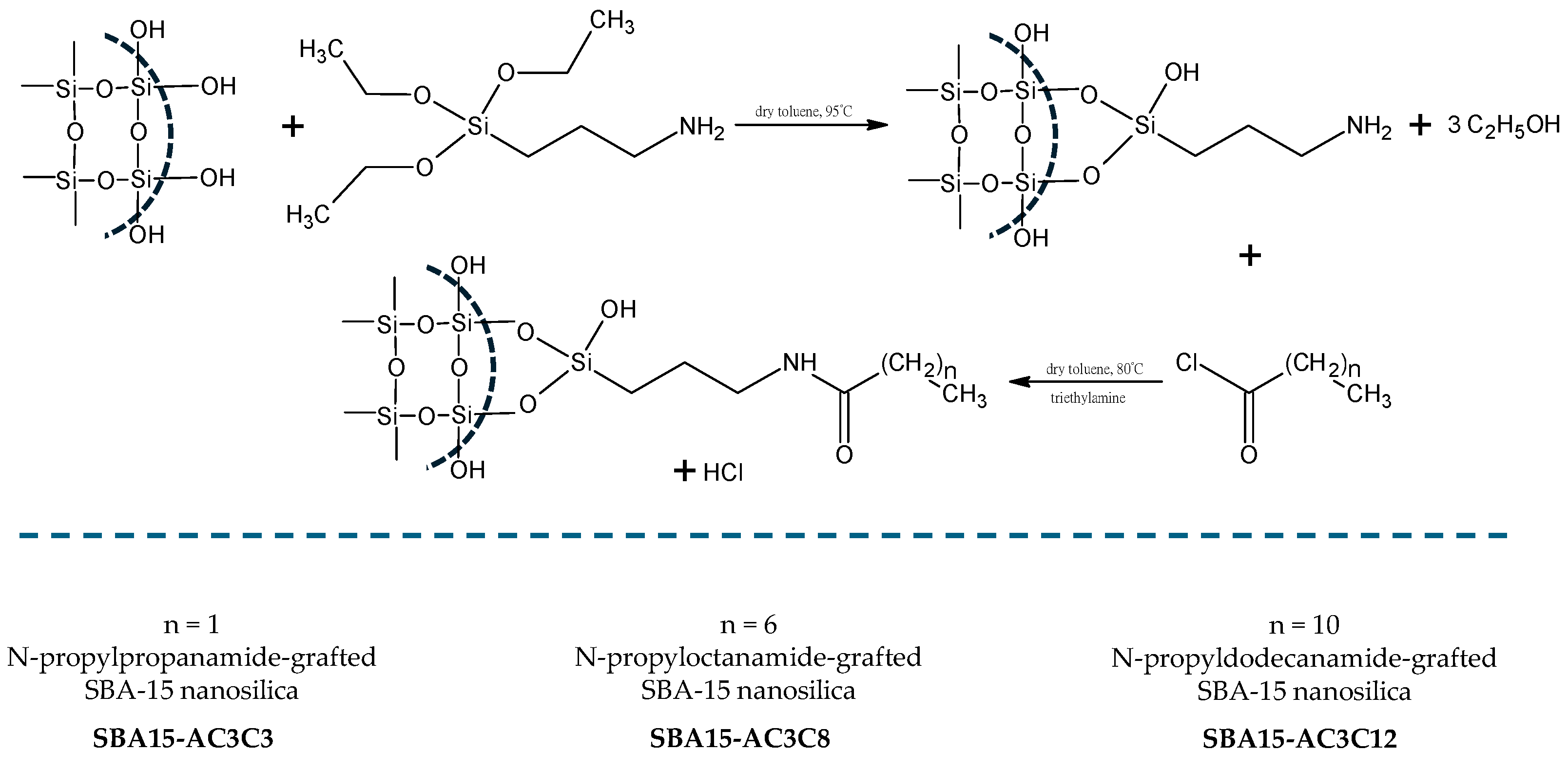 Molecules 30 02492 g003 Molecules 30 02492 g003