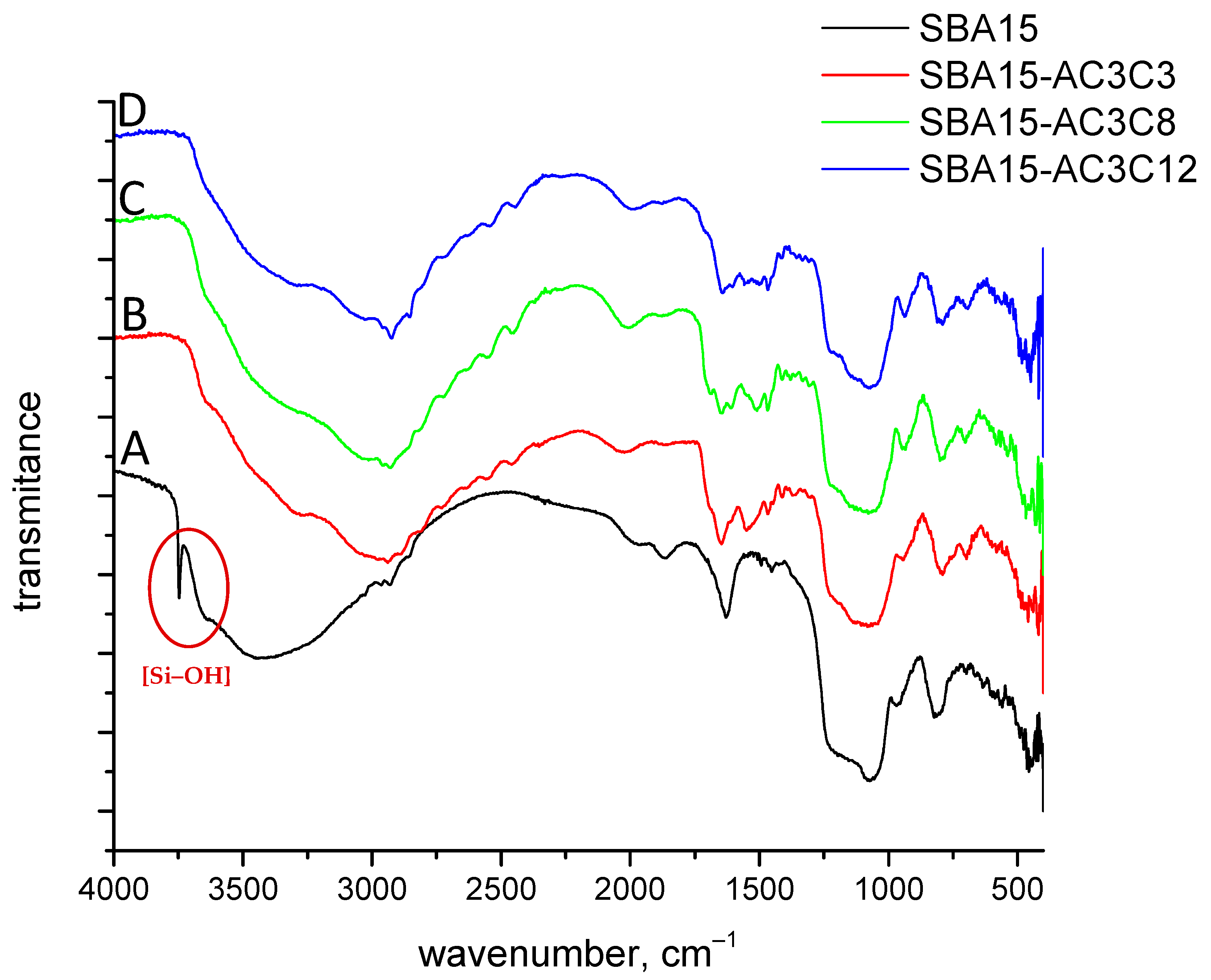 Molecules 30 02492 g007 Molecules 30 02492 g007