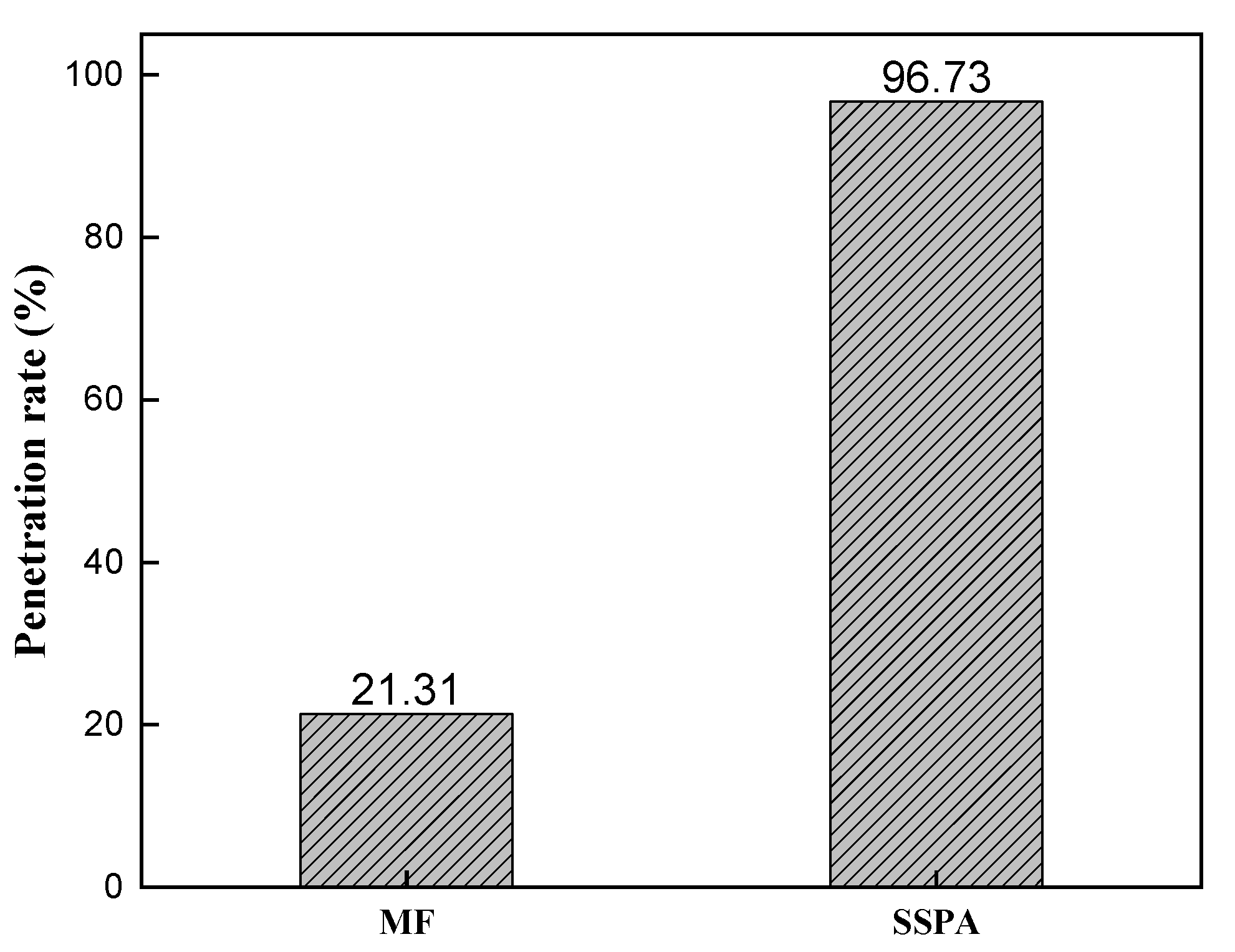 Molecules 30 02493 g006