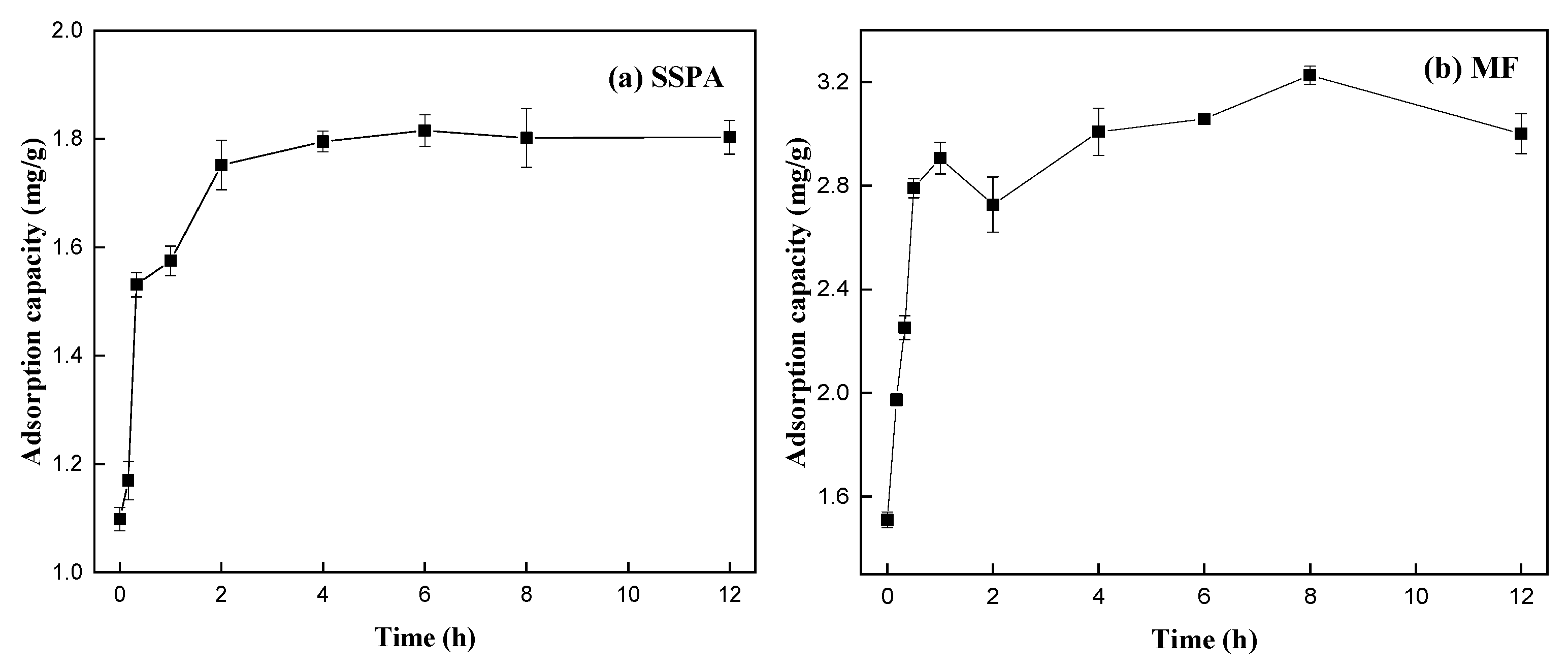 Molecules 30 02493 g010