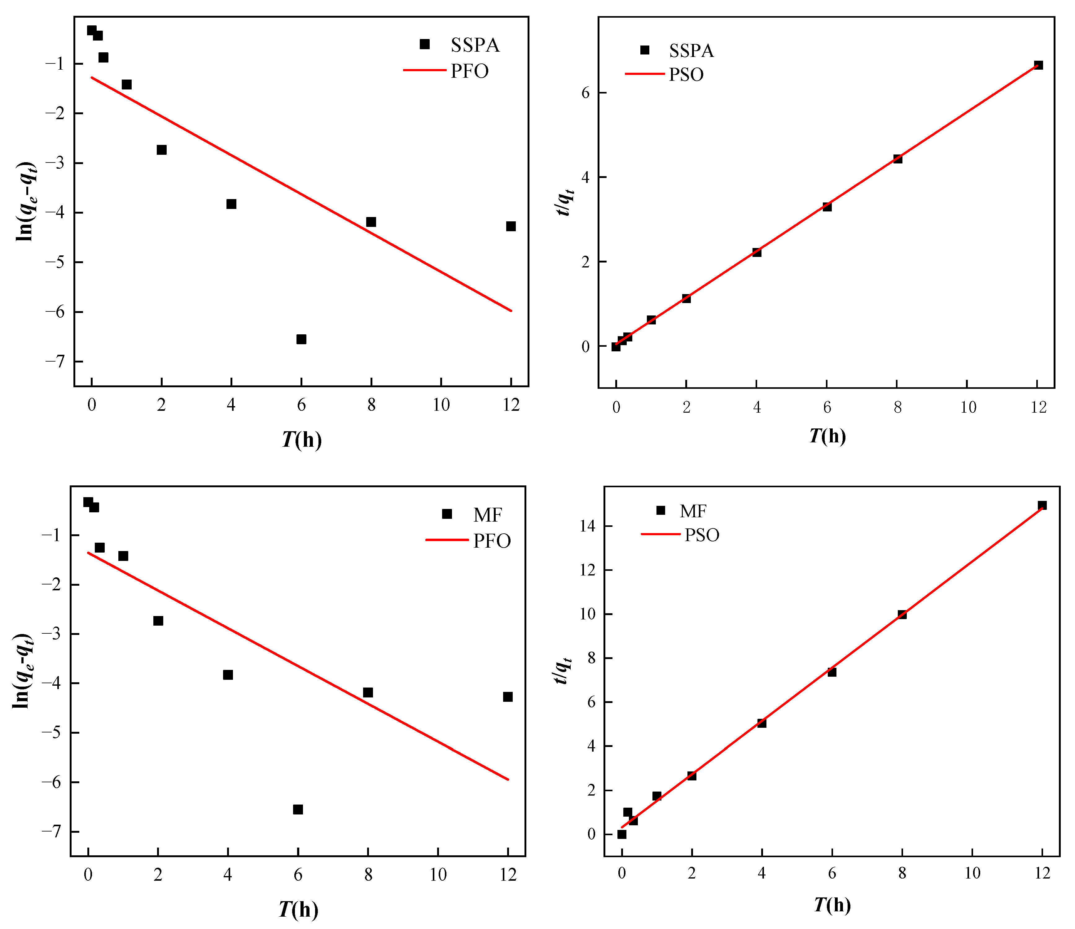 Molecules 30 02493 g011