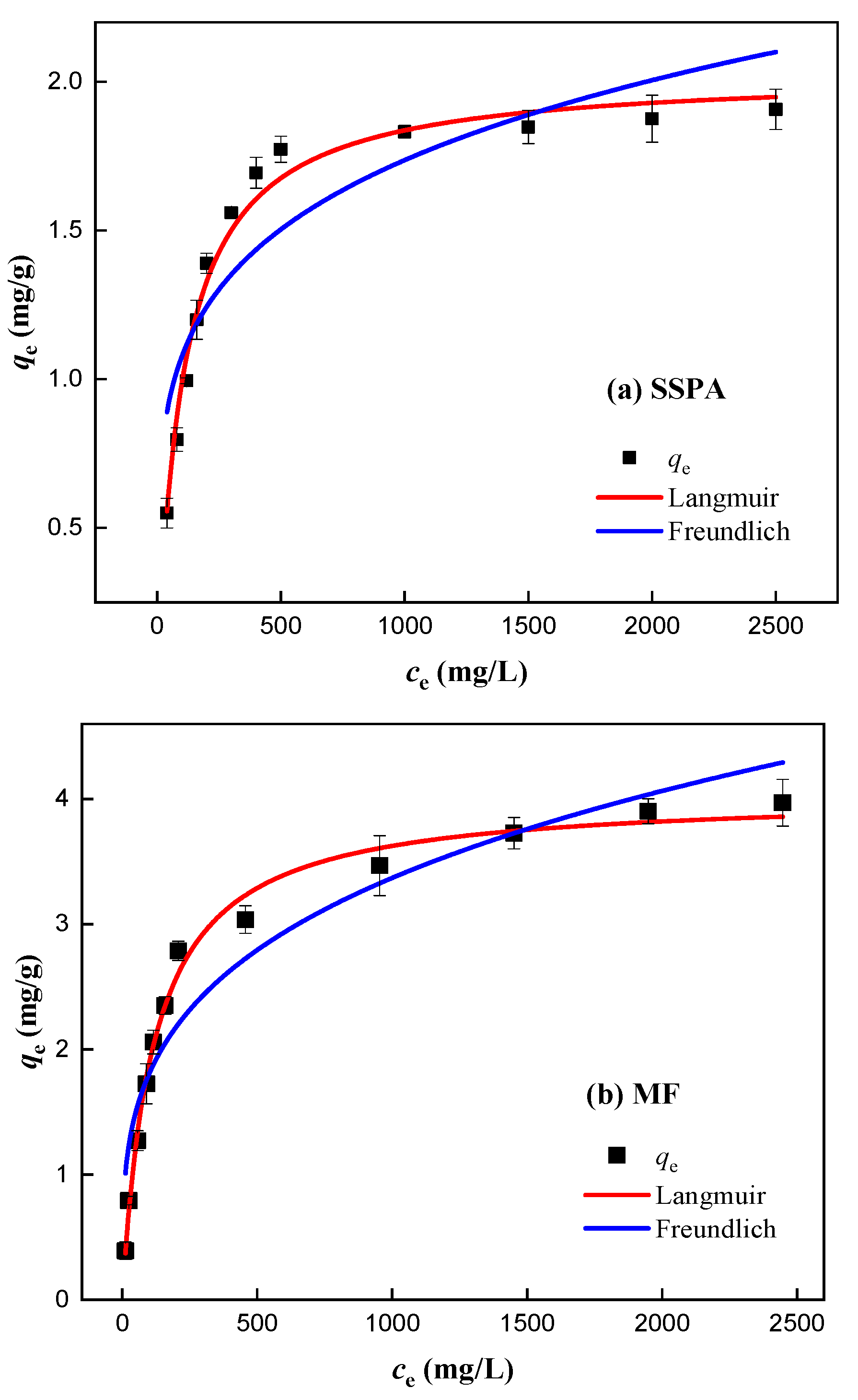 Molecules 30 02493 g012