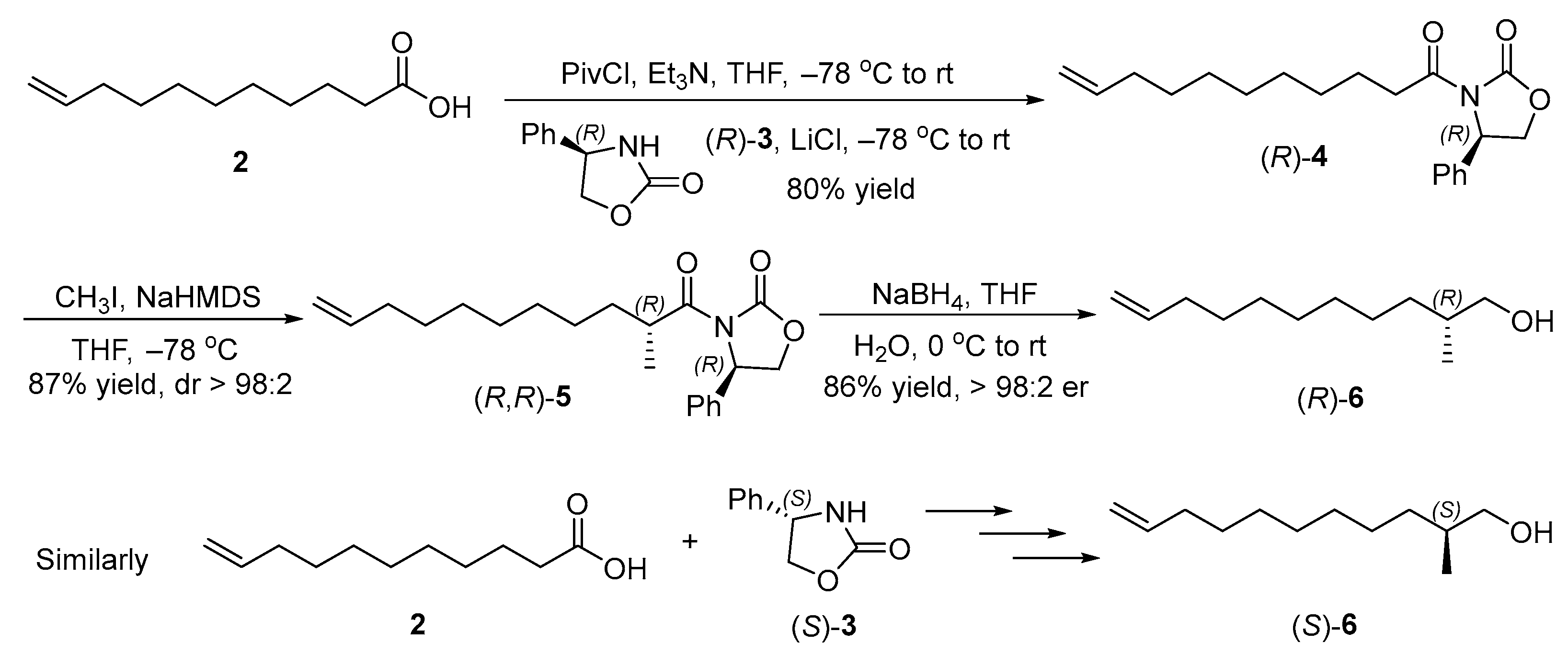 Molecules 30 02494 sch003