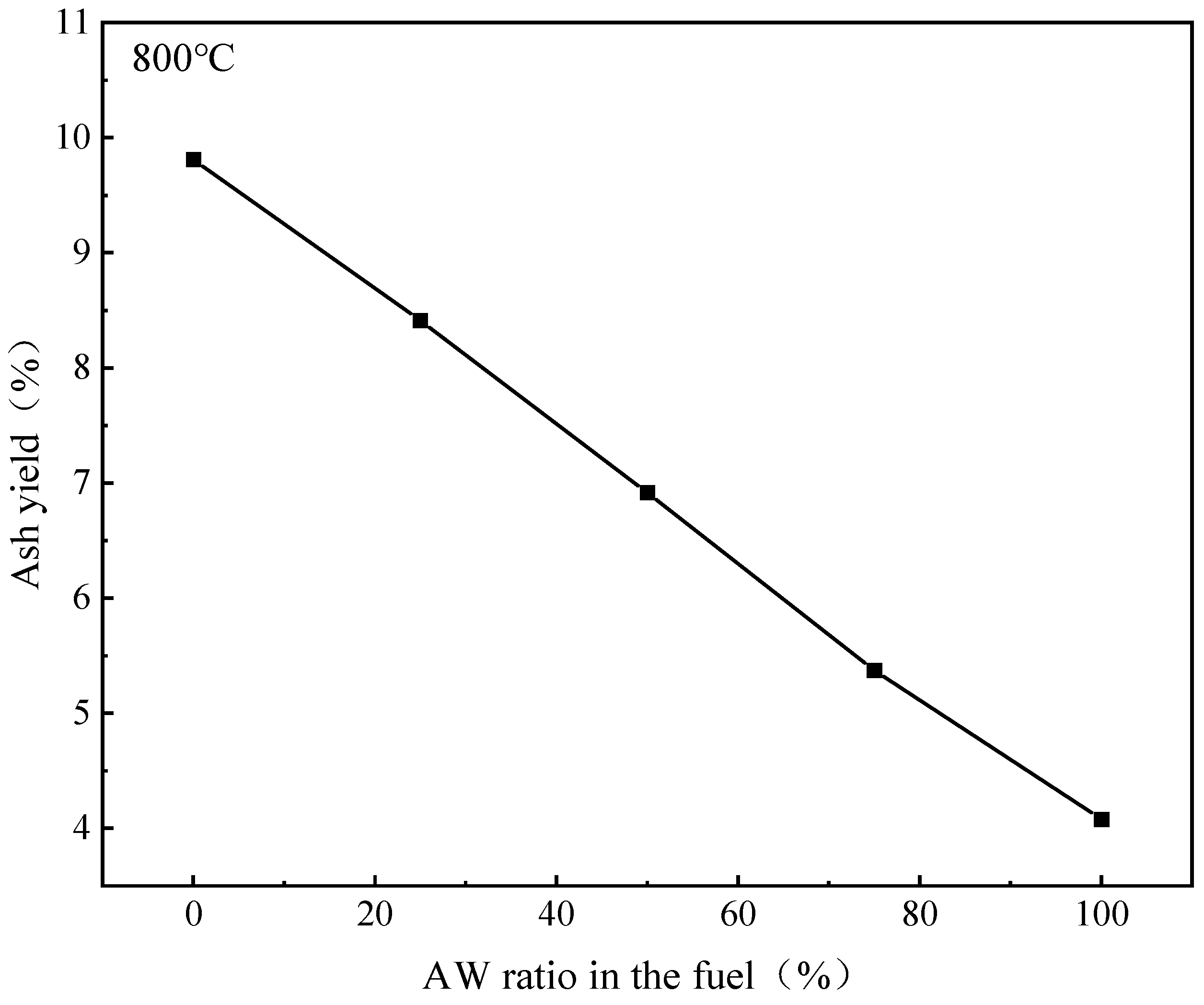 Molecules 30 02495 g009