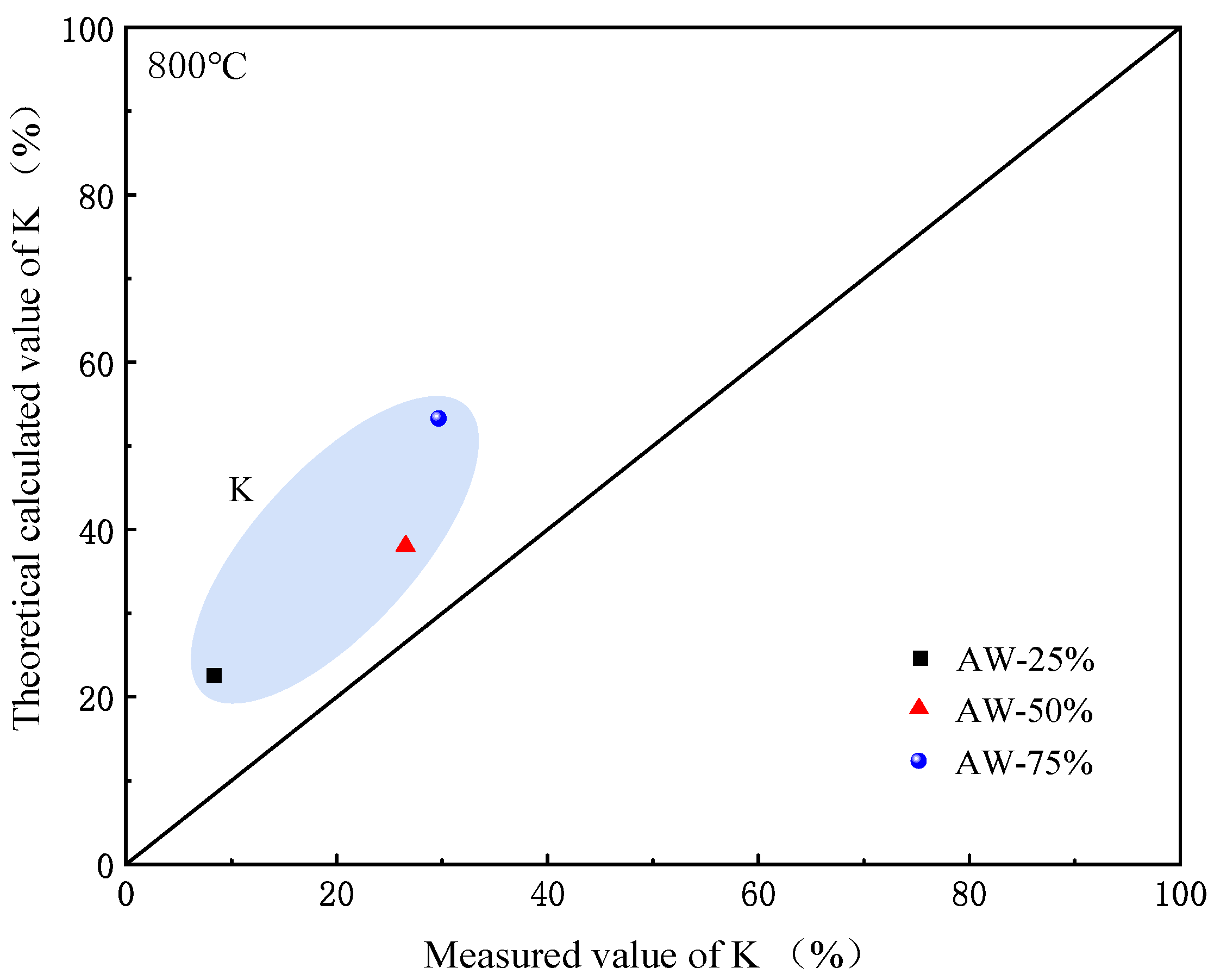 Molecules 30 02495 g011