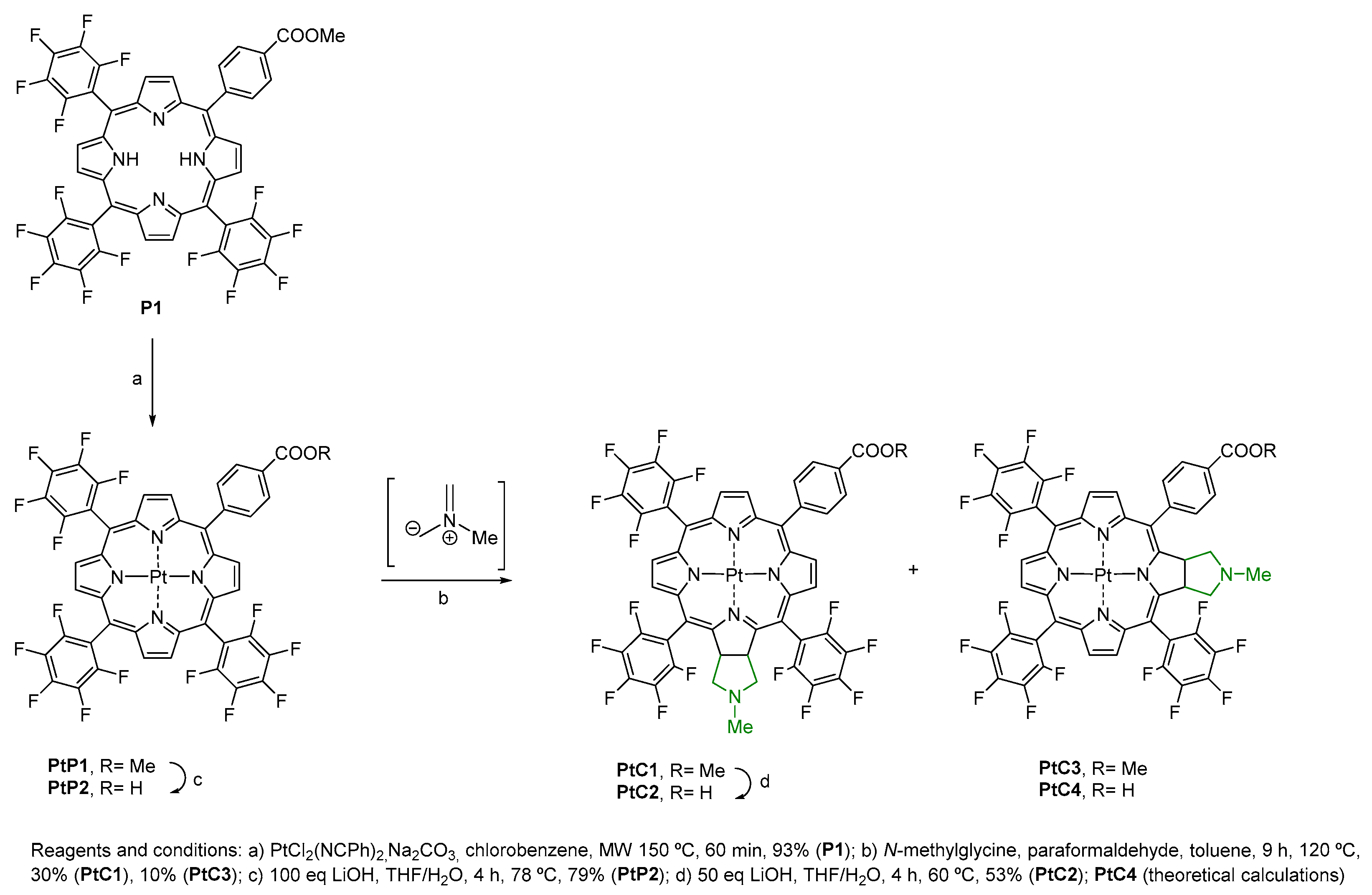 Molecules 30 02496 sch001