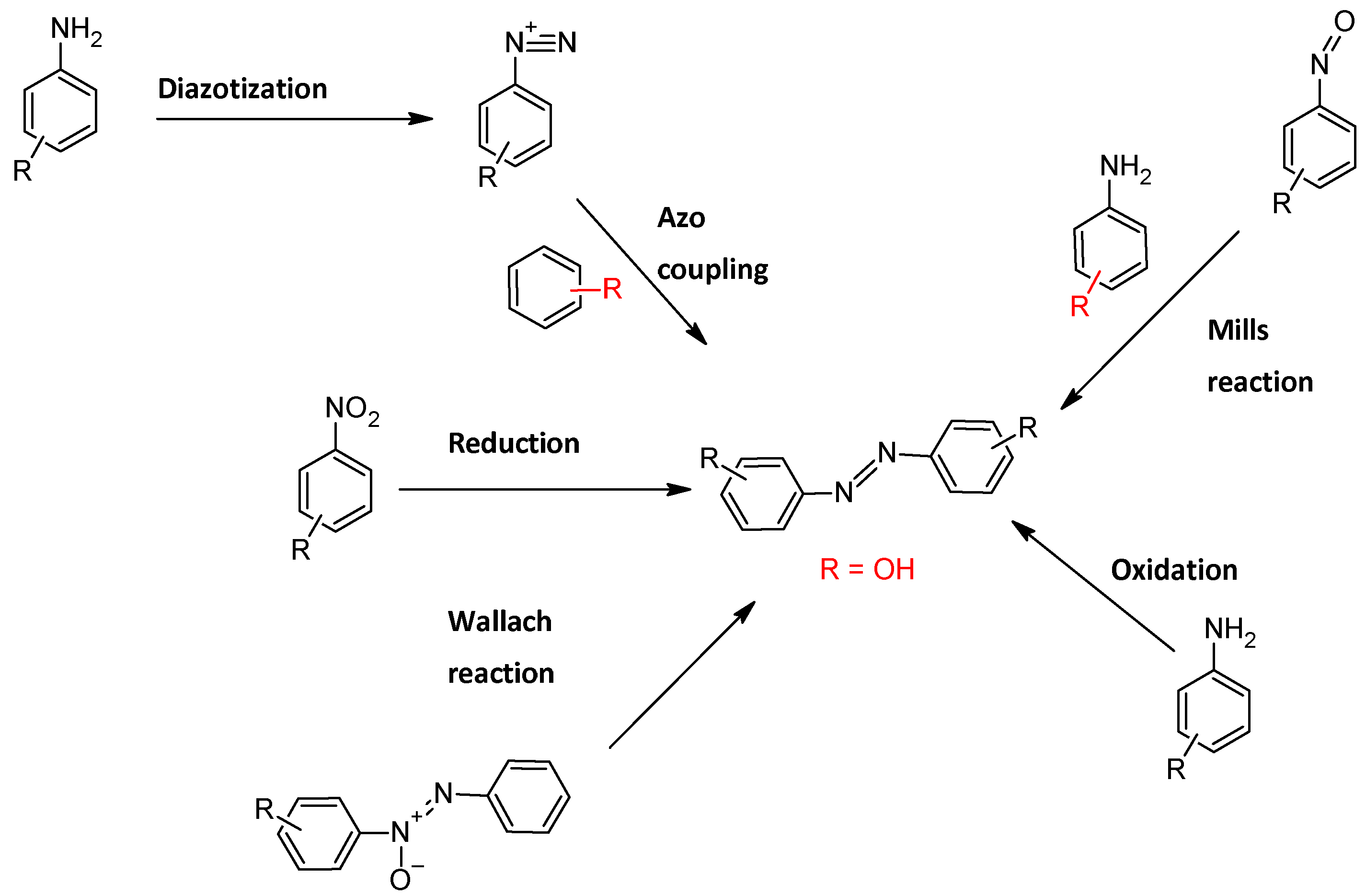 Molecules 30 02499 g006