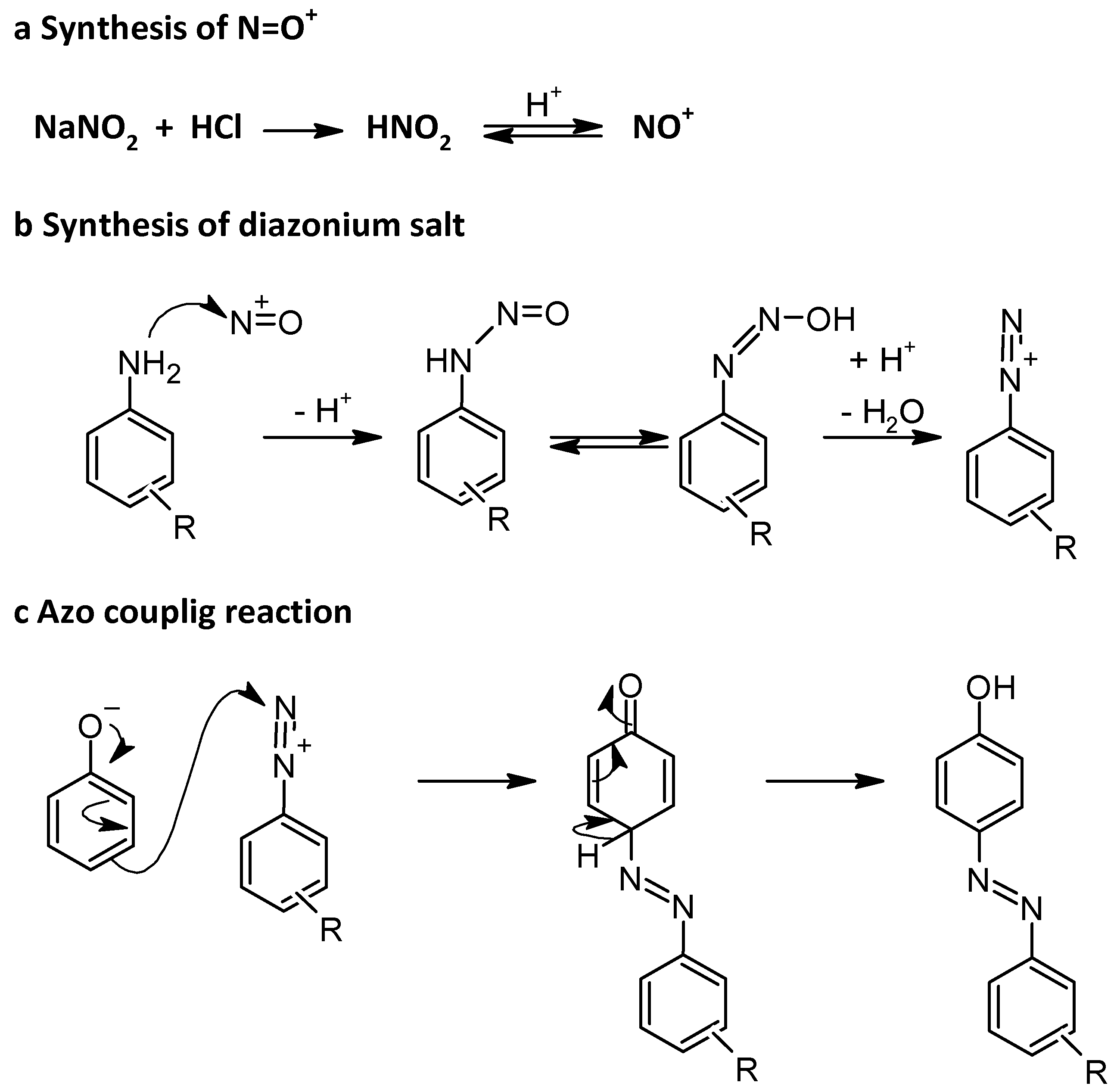 Molecules 30 02499 g007