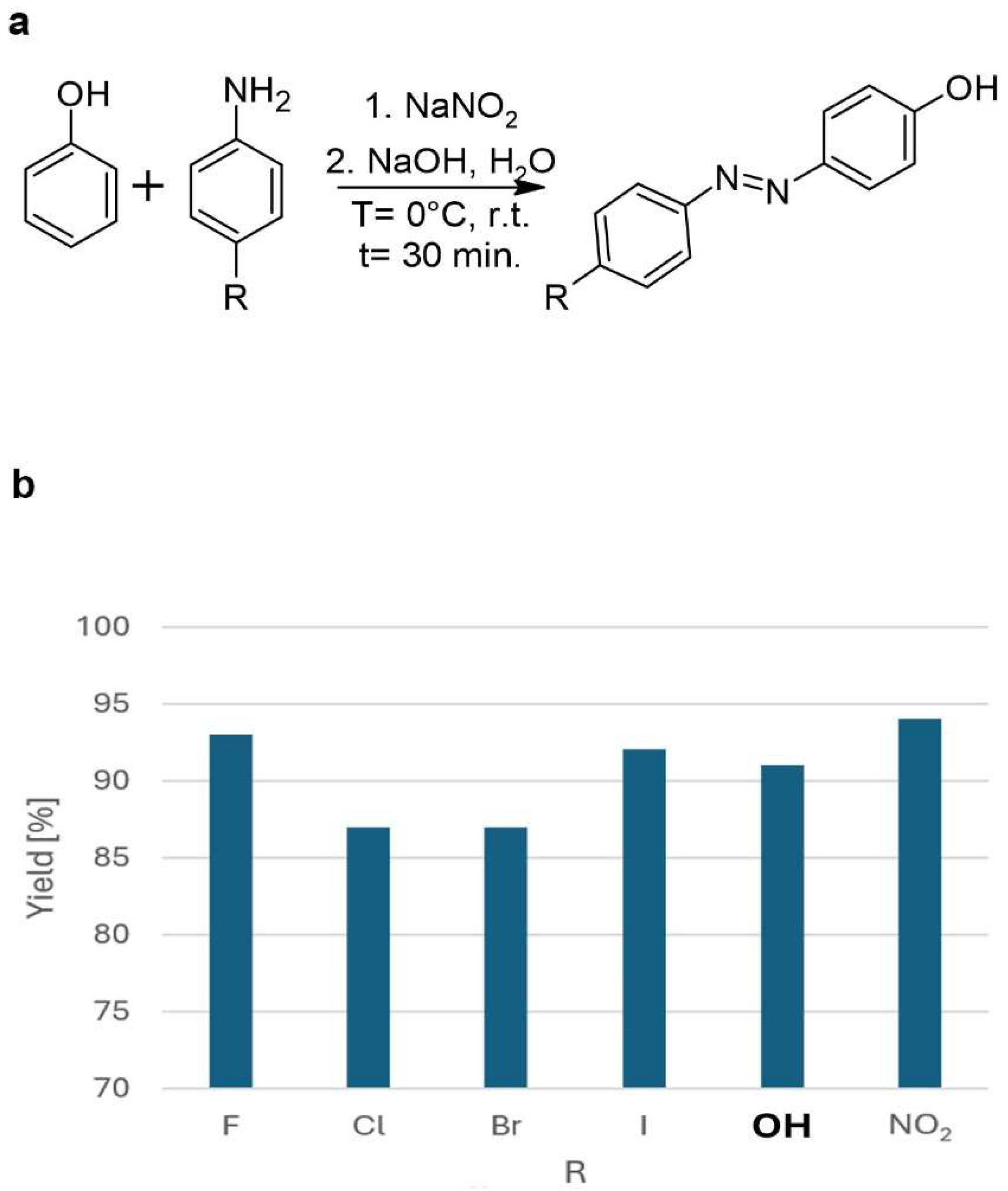 Molecules 30 02499 g008