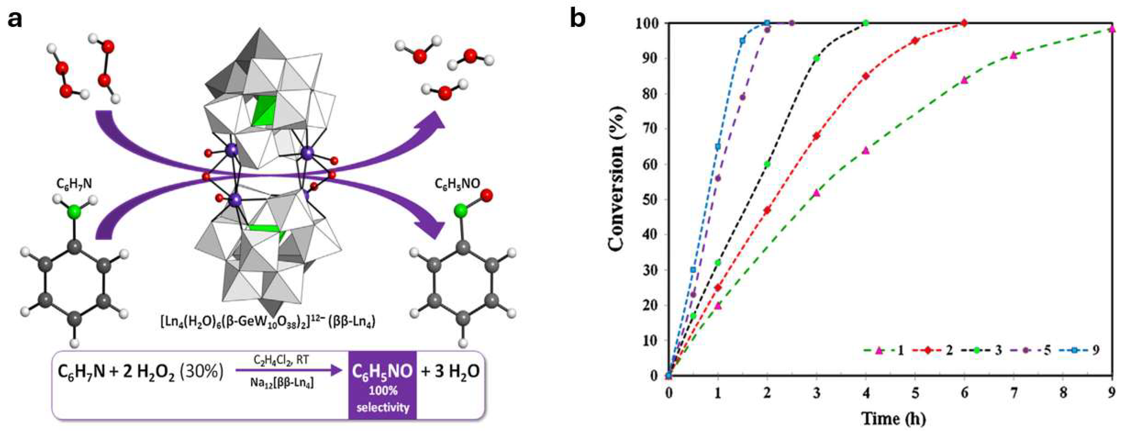 Molecules 30 02499 g010
