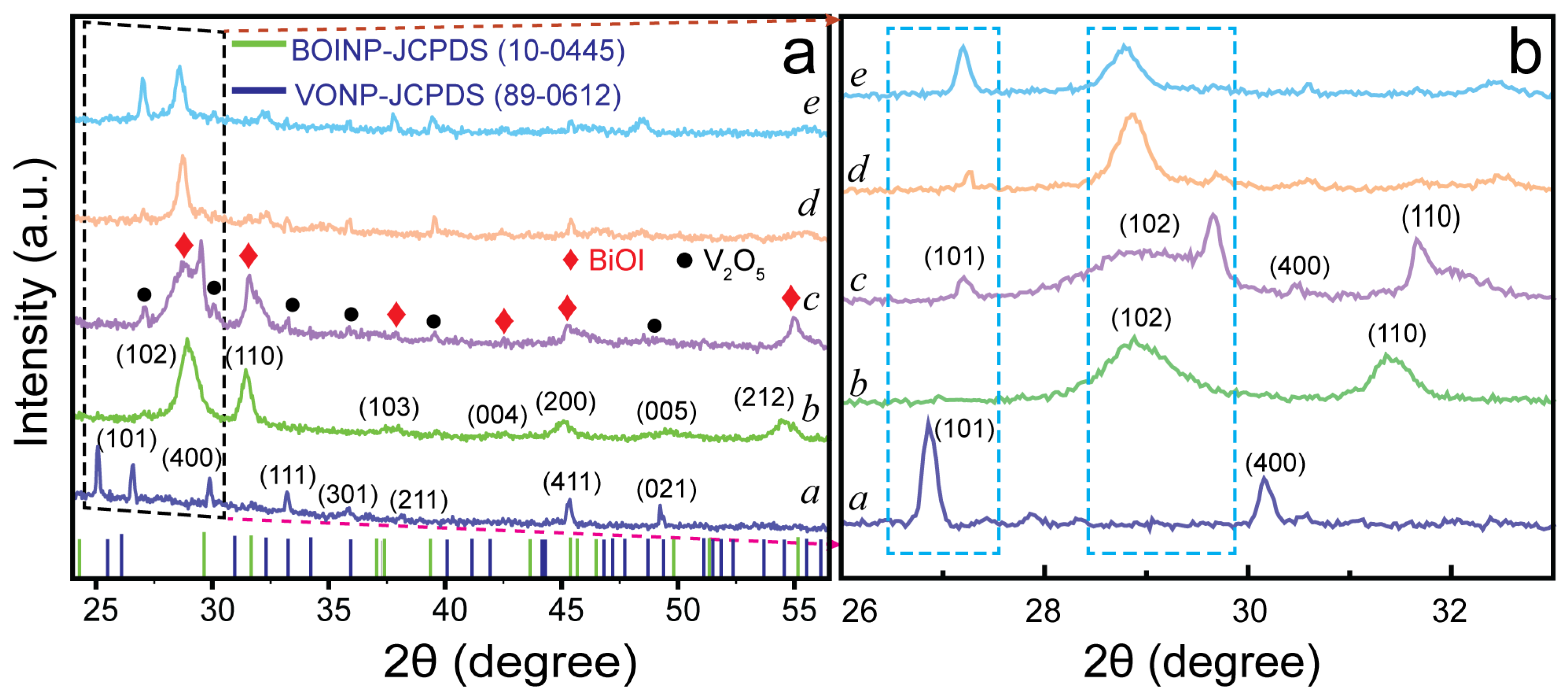 Molecules 30 02500 g003