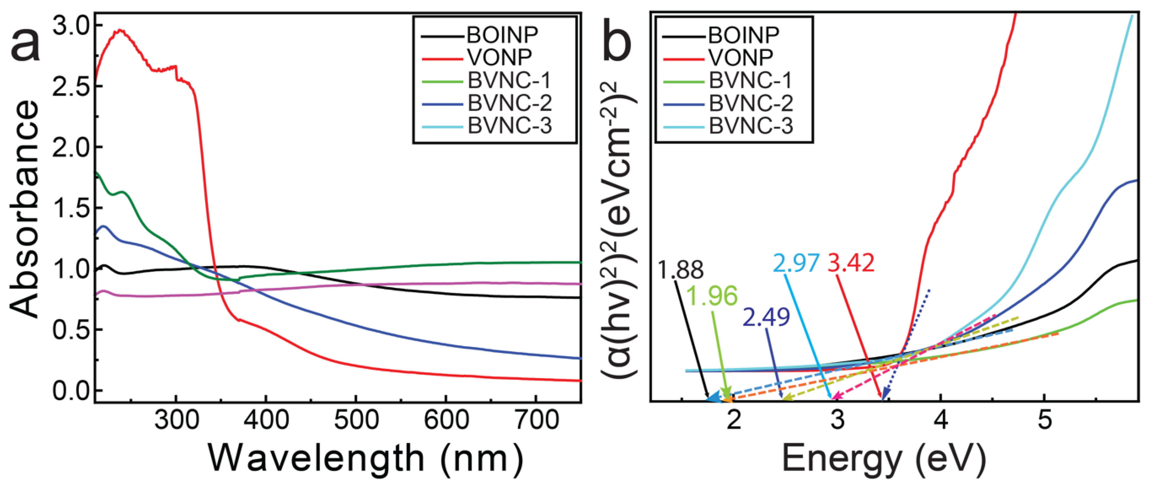 Molecules 30 02500 g006