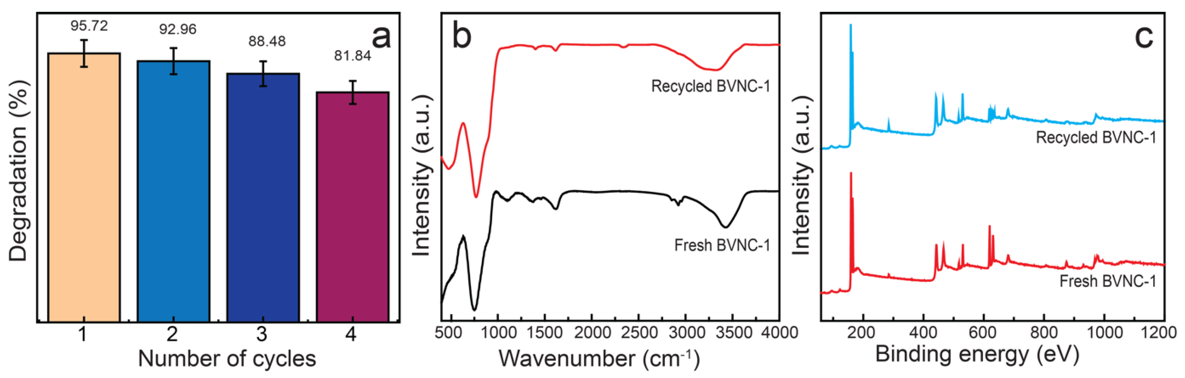 Molecules 30 02500 g008