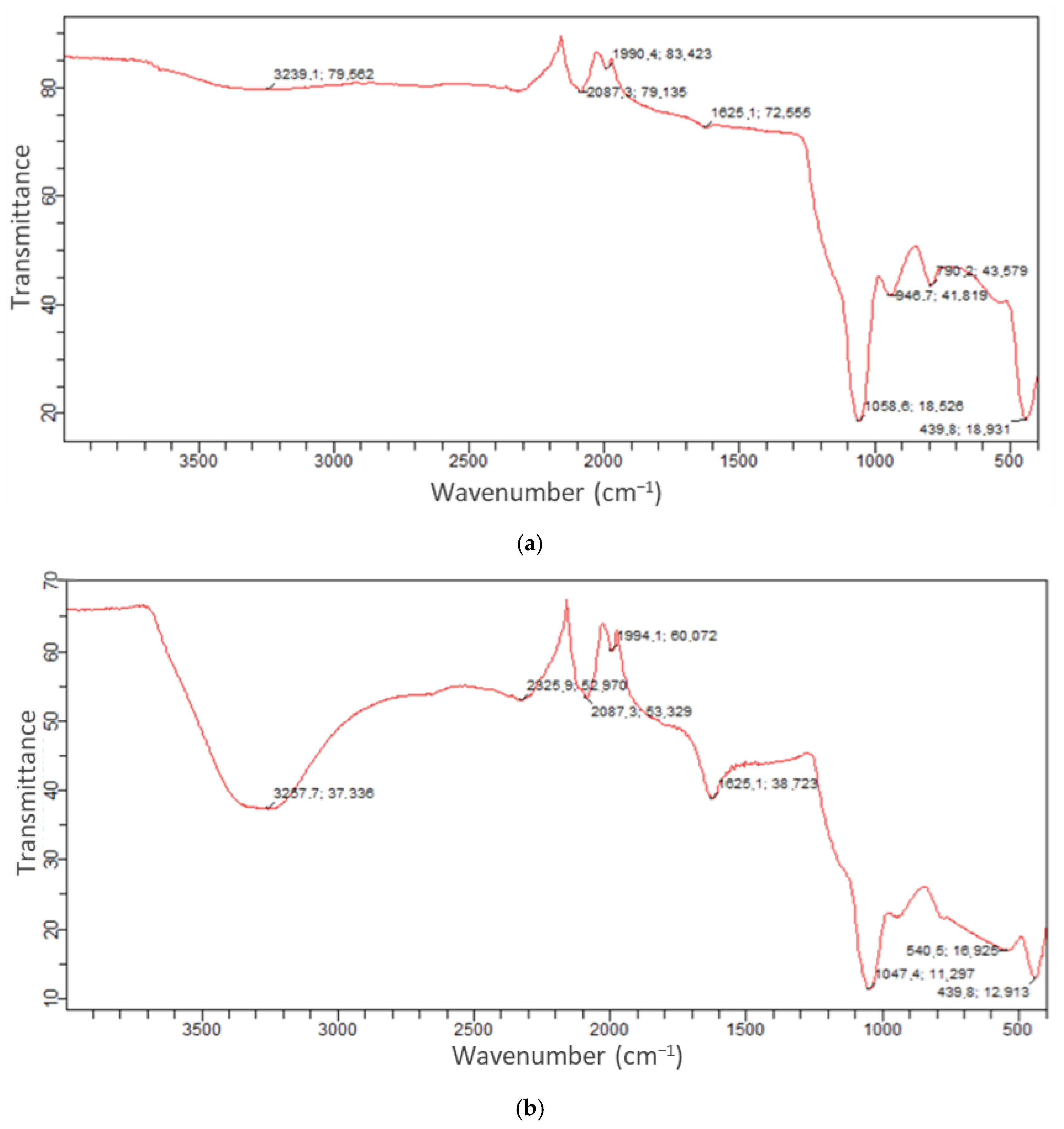 Molecules 30 02501 g001