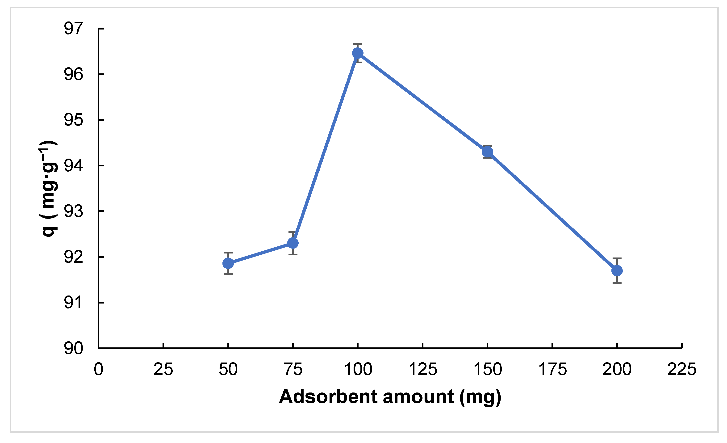 Molecules 30 02501 g005