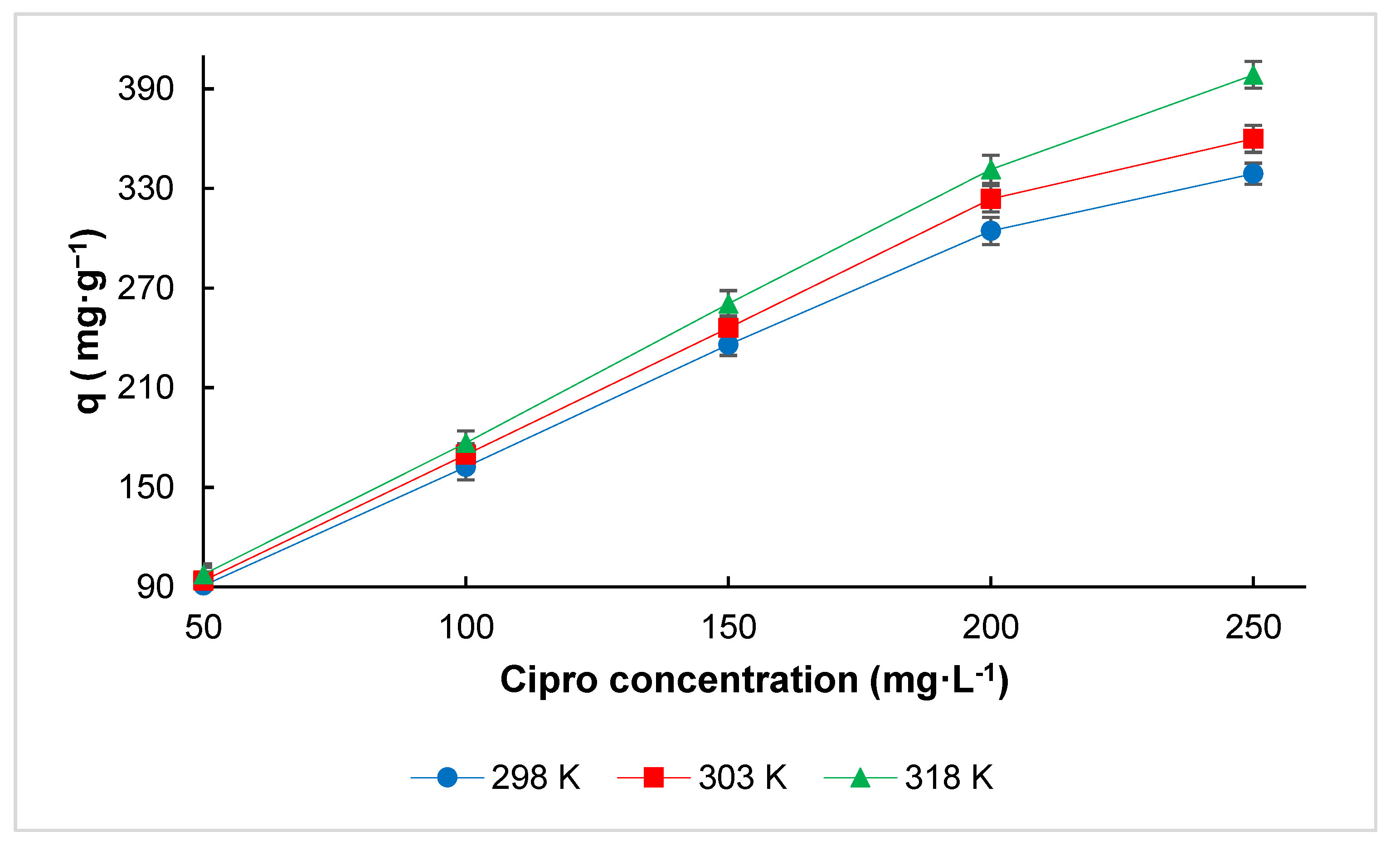 Molecules 30 02501 g007
