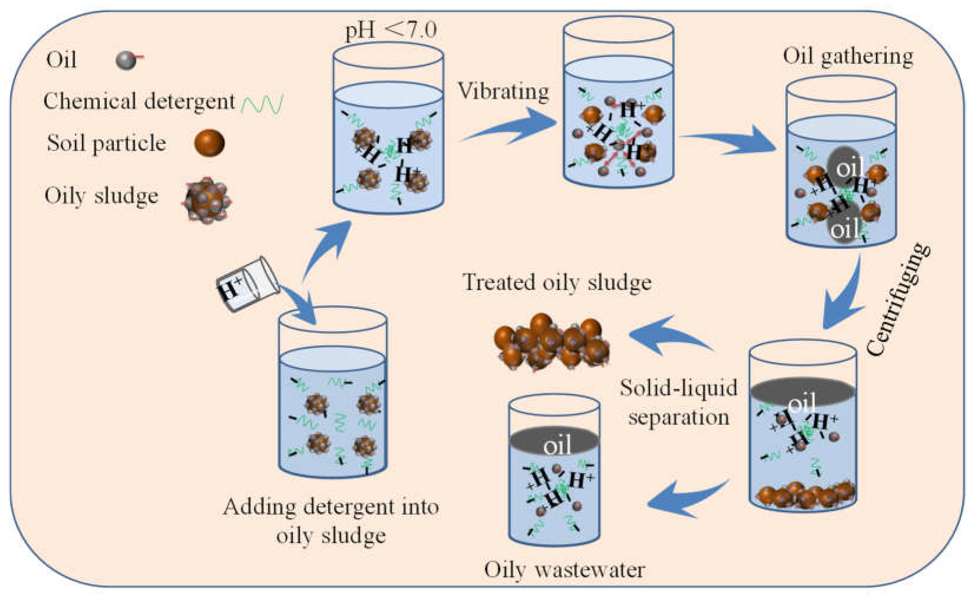 Molecules 30 02502 g005