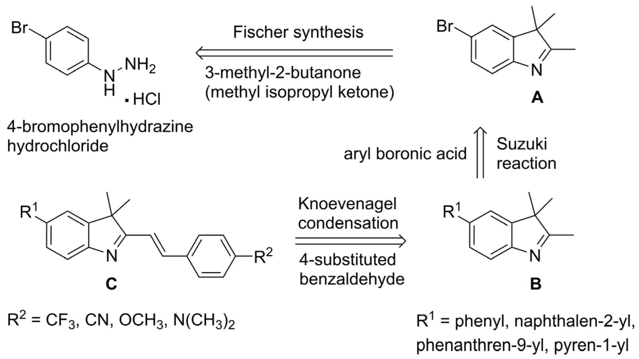 Molecules 30 02503 g002 Molecules 30 02503 g002