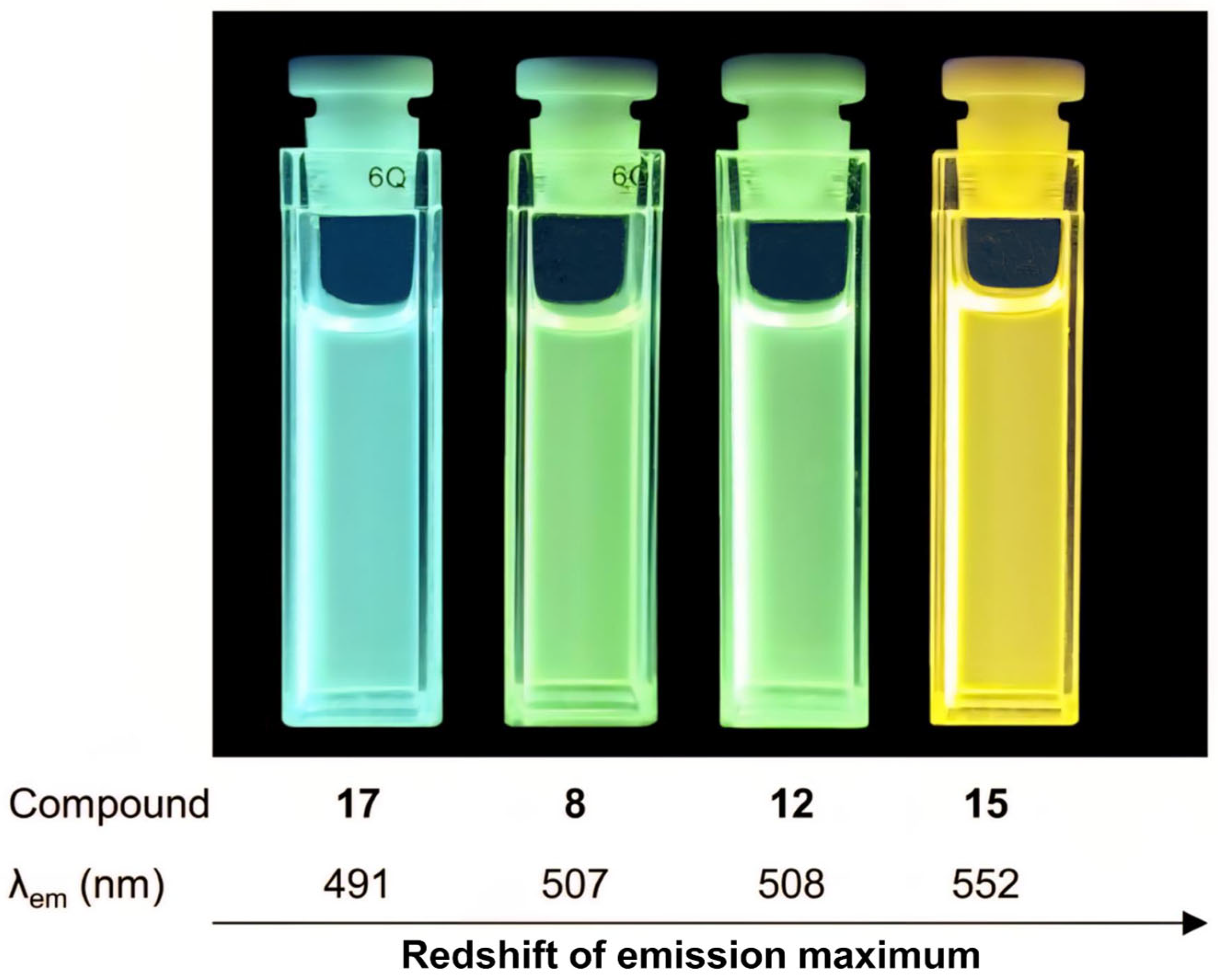 Molecules 30 02503 g004 Molecules 30 02503 g004