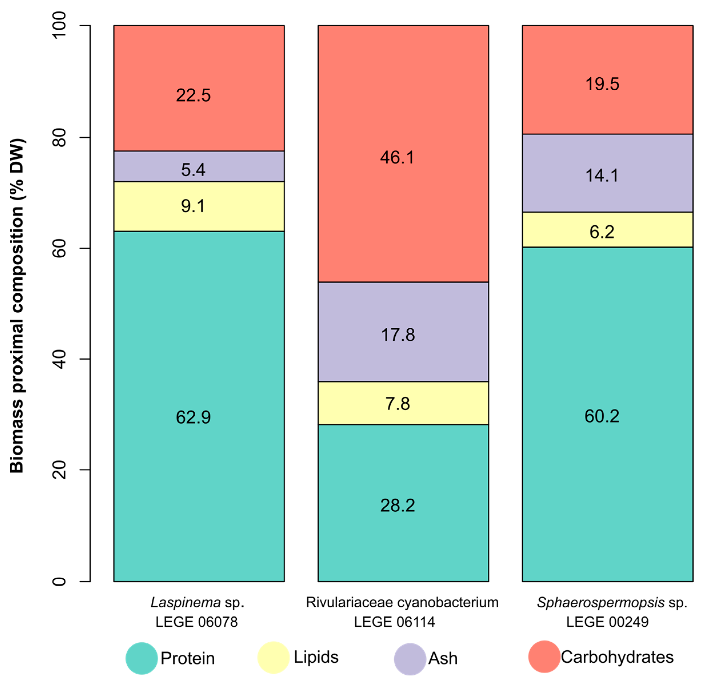 Molecules 30 02504 g002