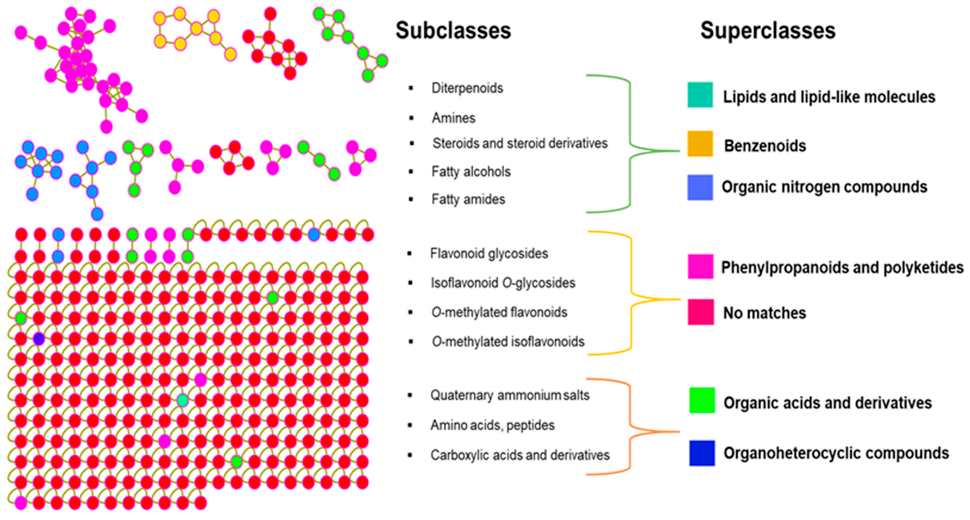 Molecules 30 02509 g002 Molecules 30 02509 g002