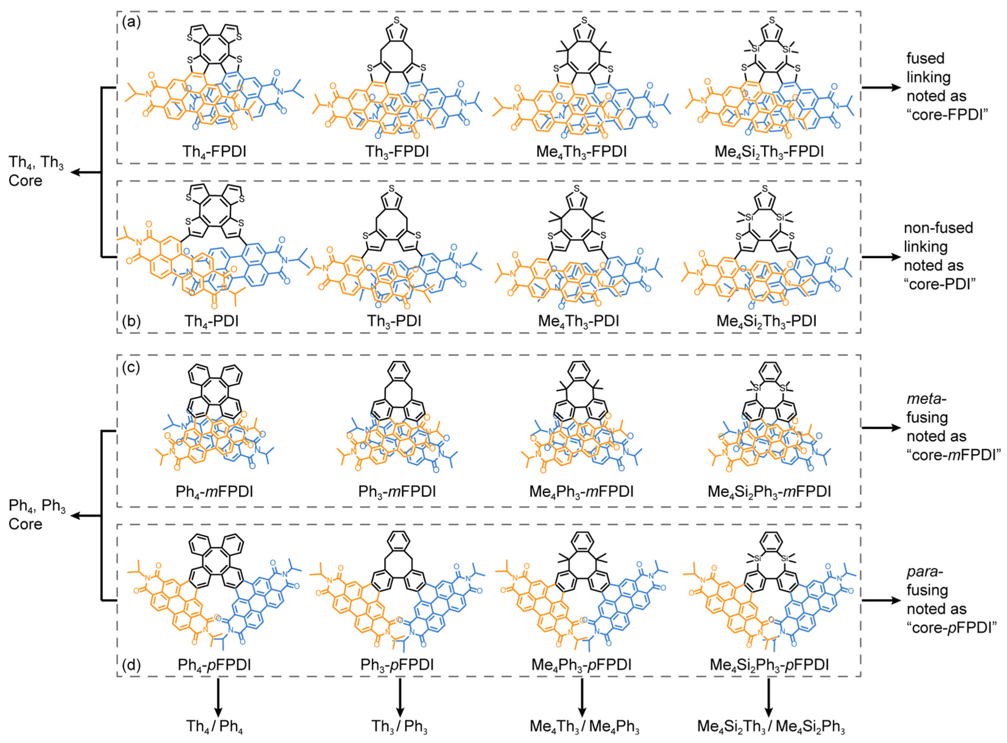 Molecules 30 02513 g001