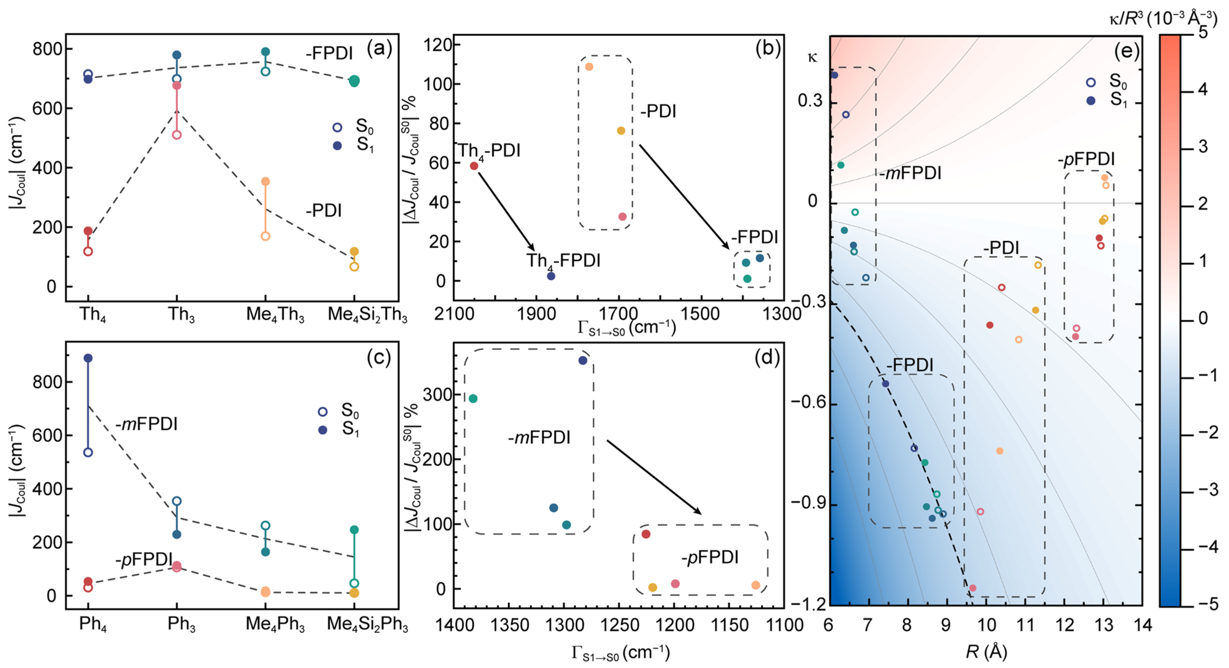Molecules 30 02513 g002