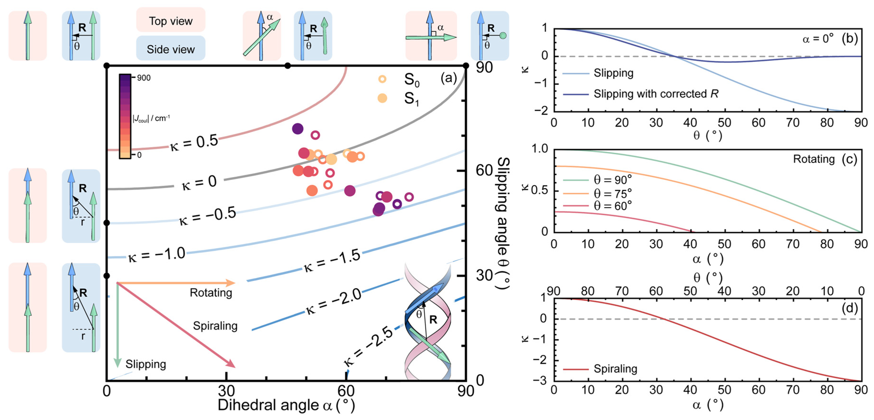 Molecules 30 02513 g005