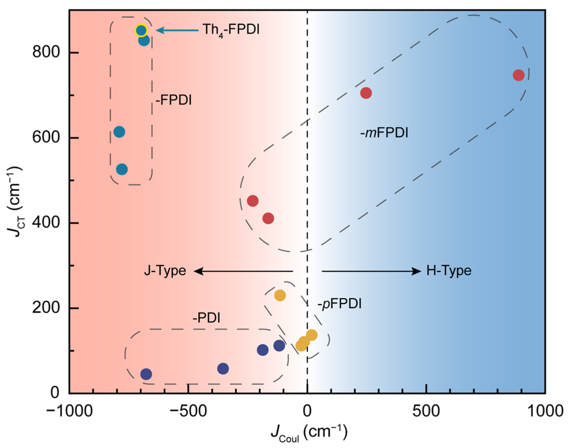 Molecules 30 02513 g006
