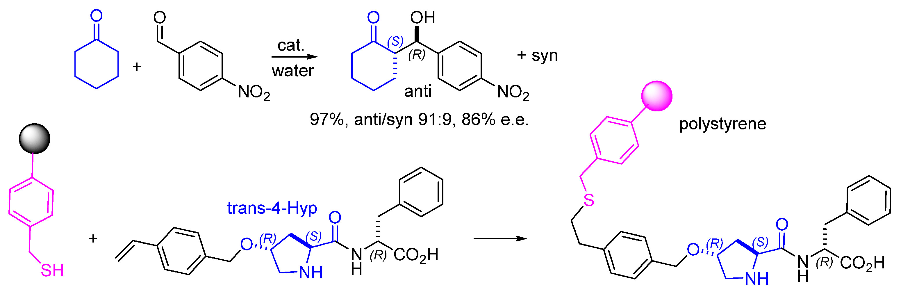 Molecules 30 02517 g004