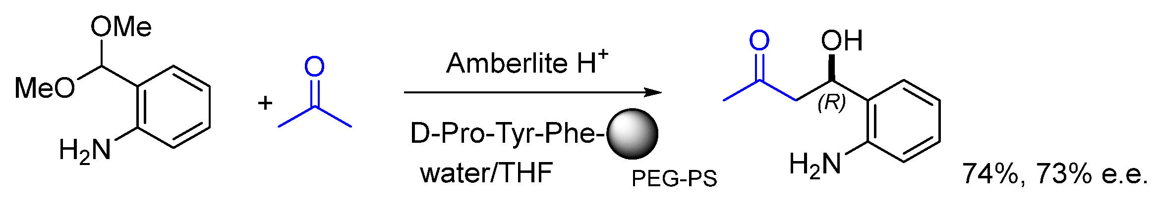 Molecules 30 02517 g007