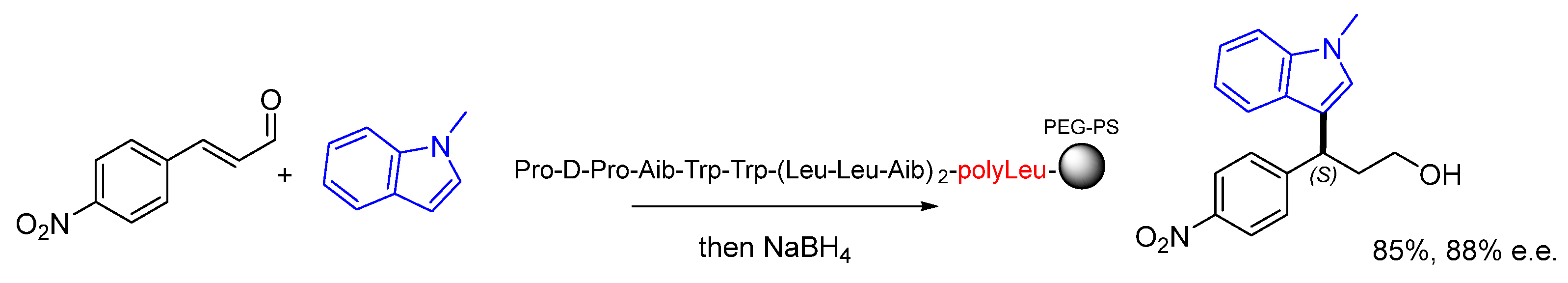 Molecules 30 02517 g011