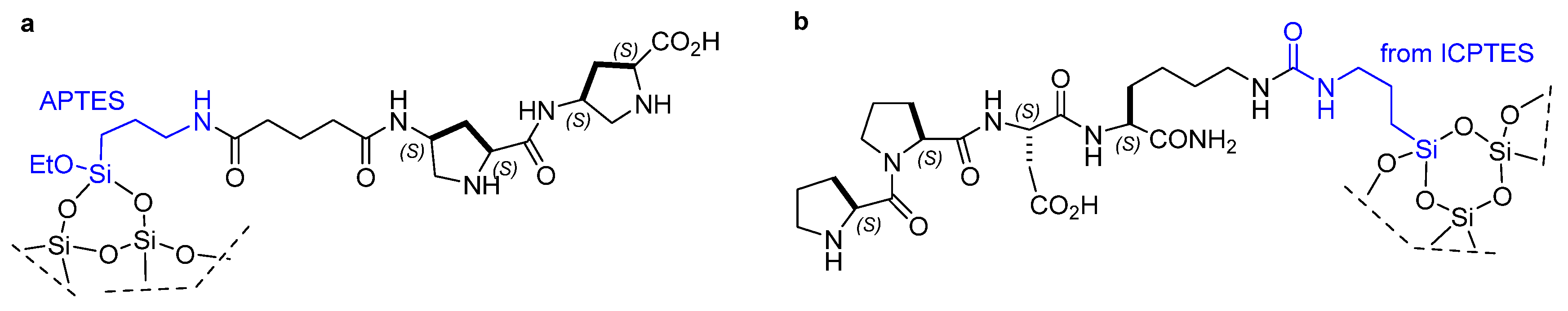 Molecules 30 02517 g019