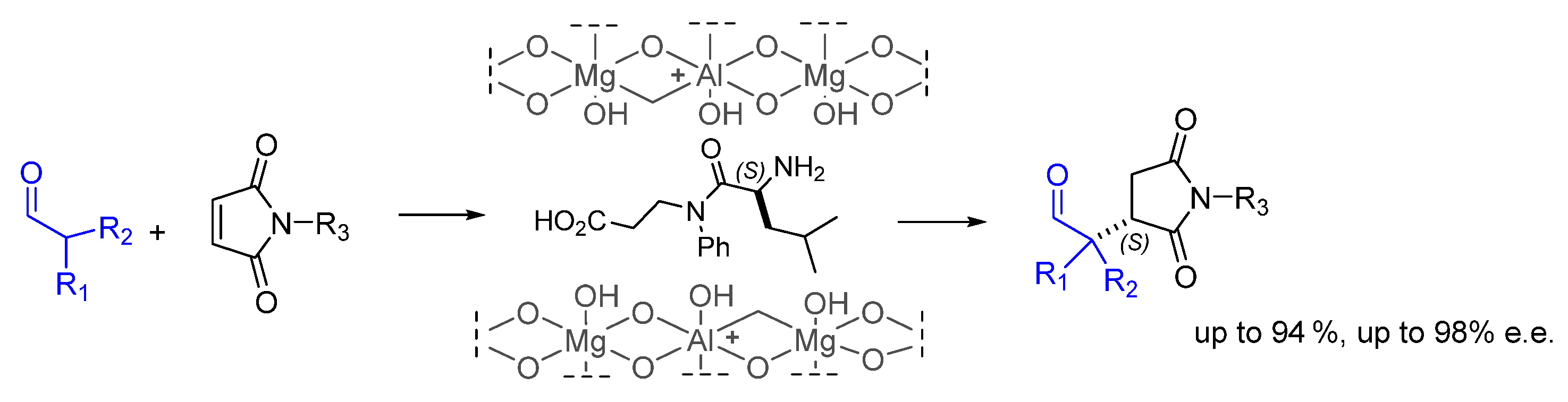 Molecules 30 02517 g025