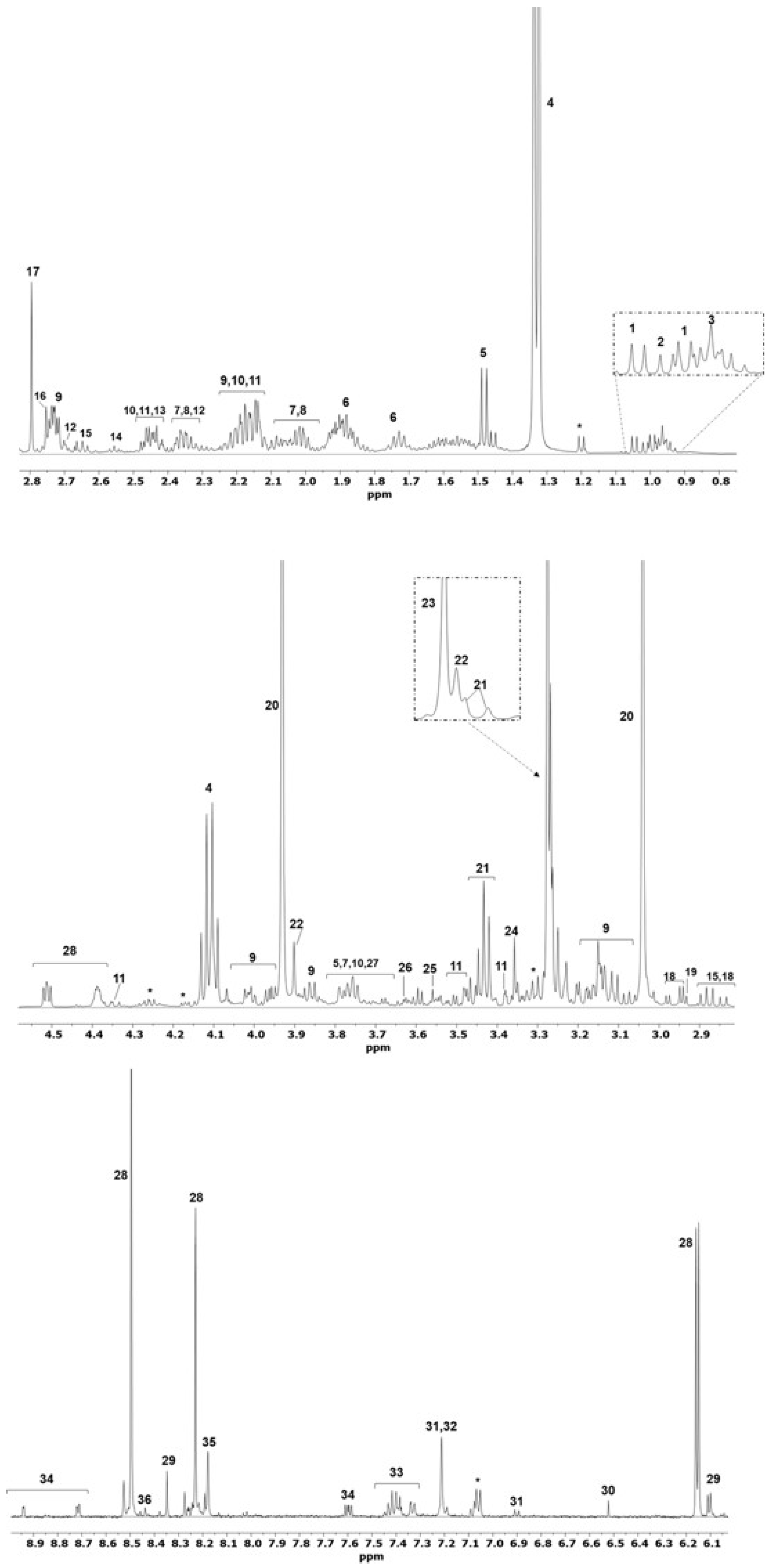 Molecules 30 02518 g001