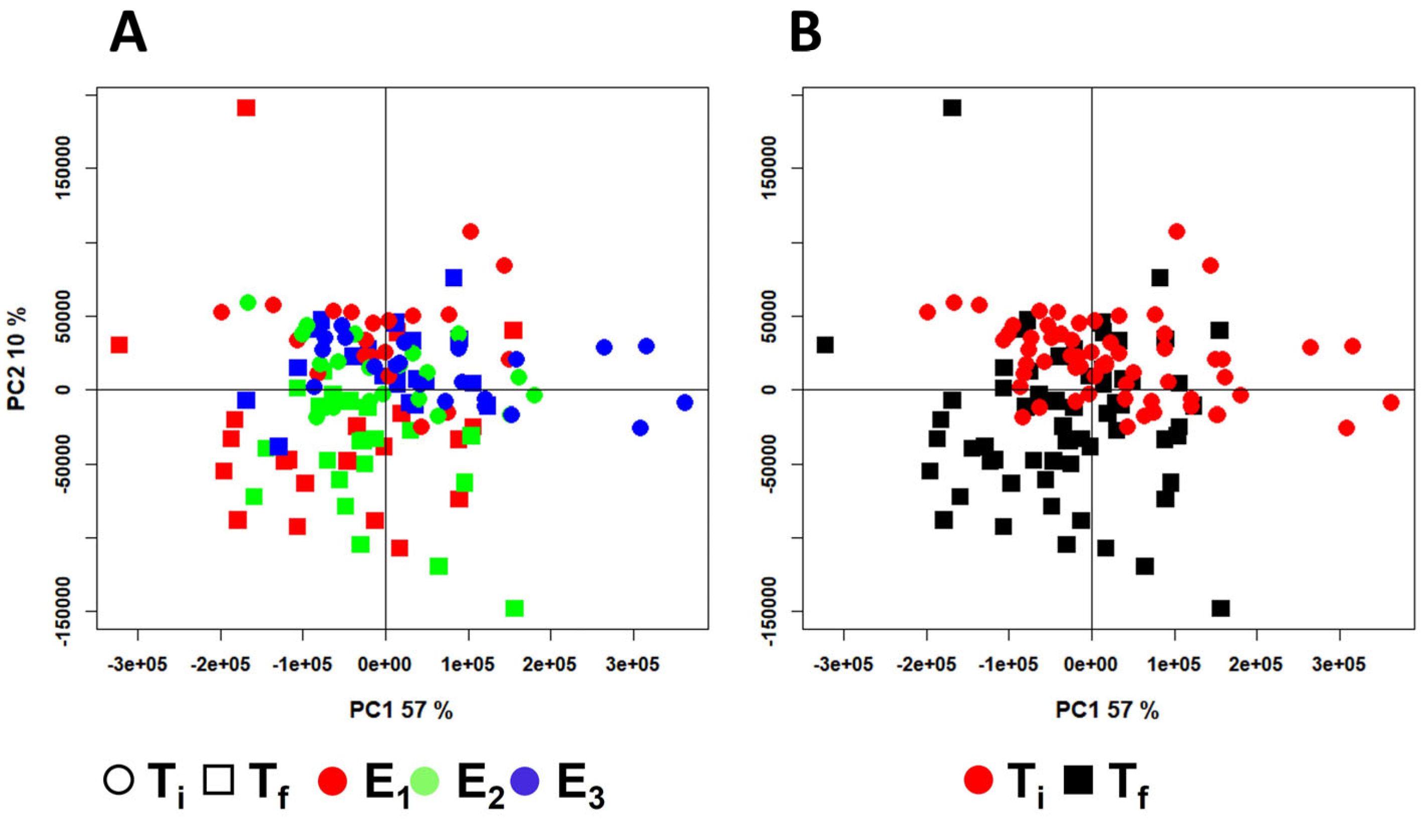 Molecules 30 02518 g002