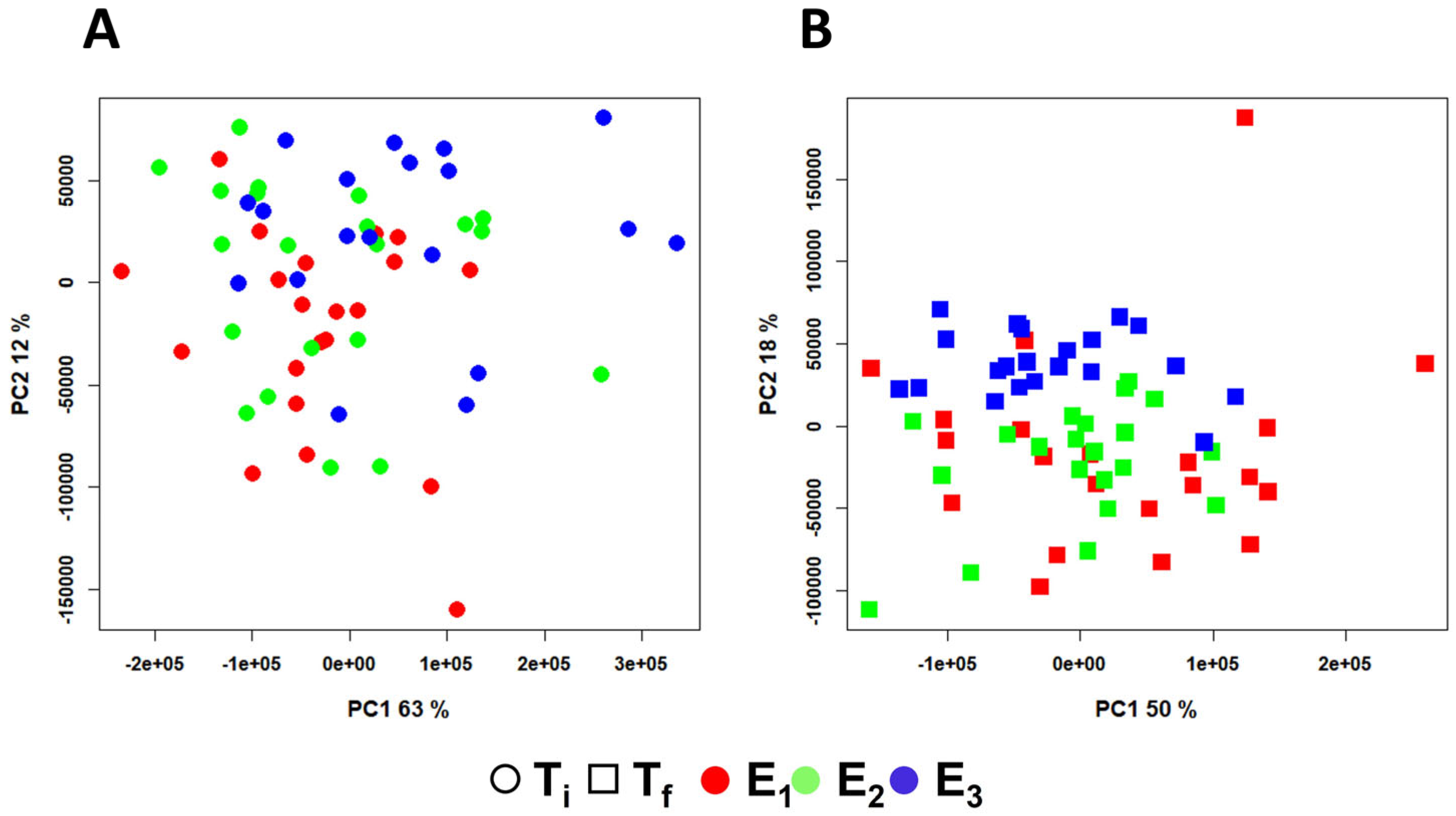 Molecules 30 02518 g003