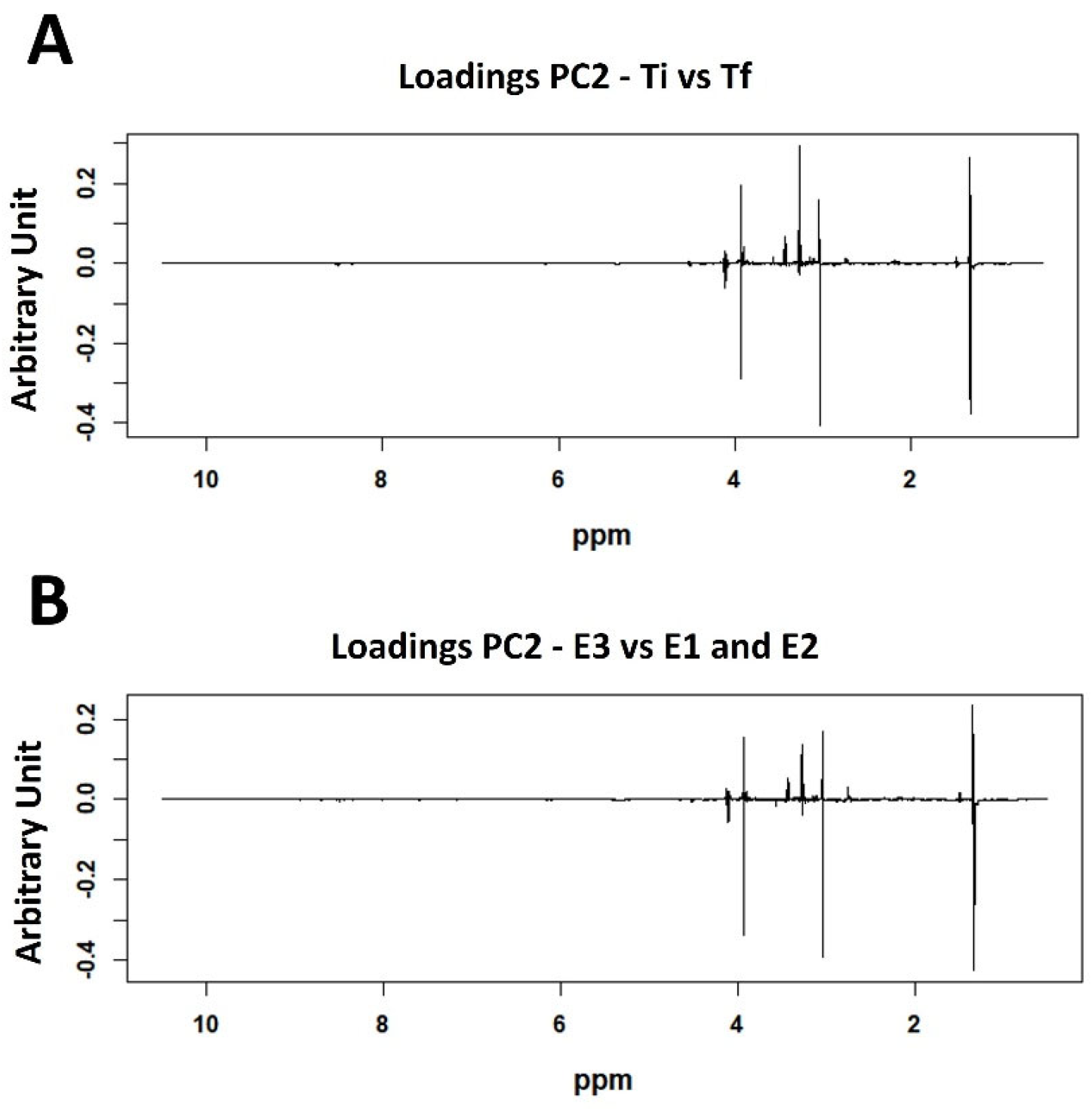 Molecules 30 02518 g004