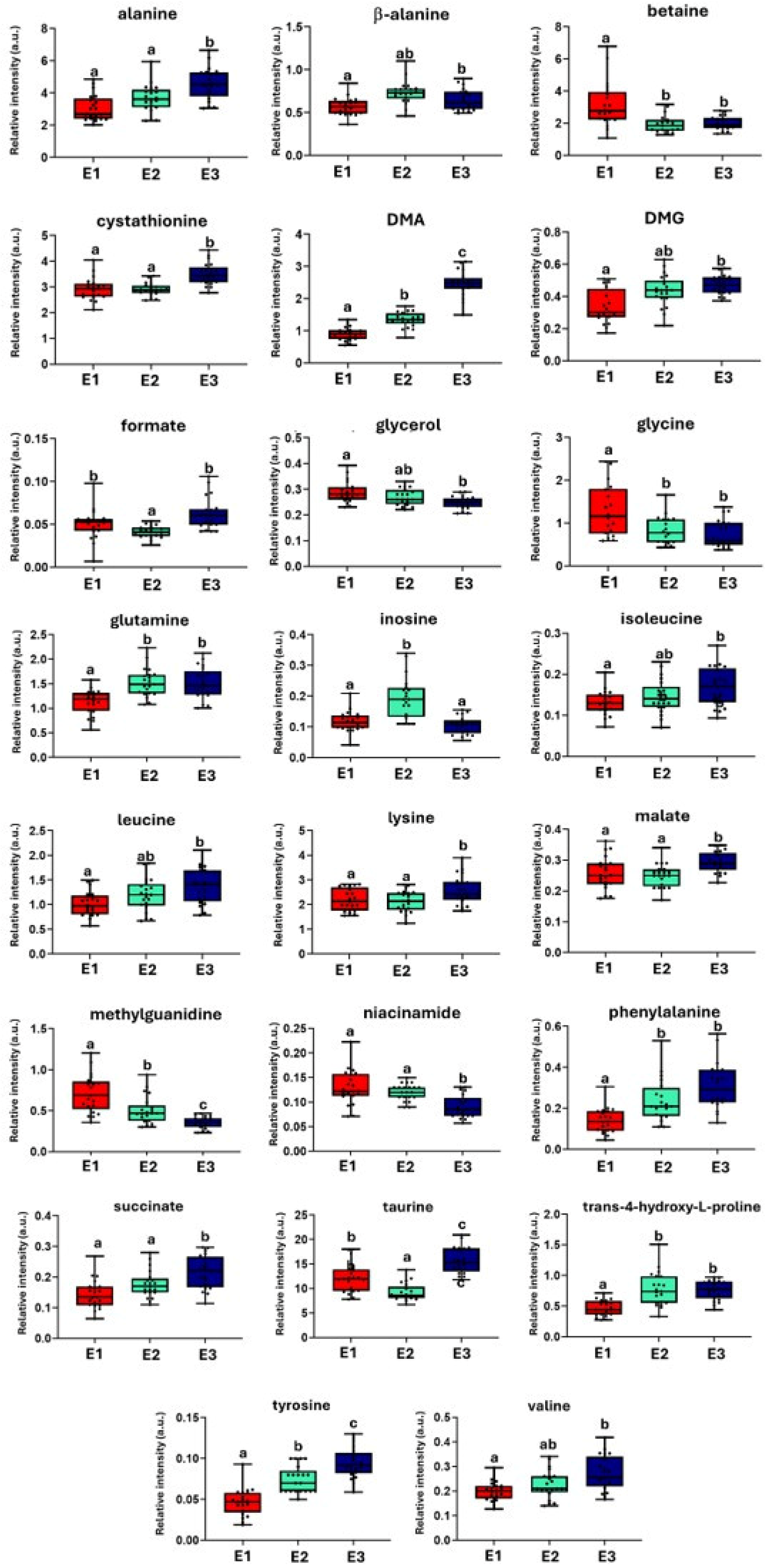 Molecules 30 02518 g005
